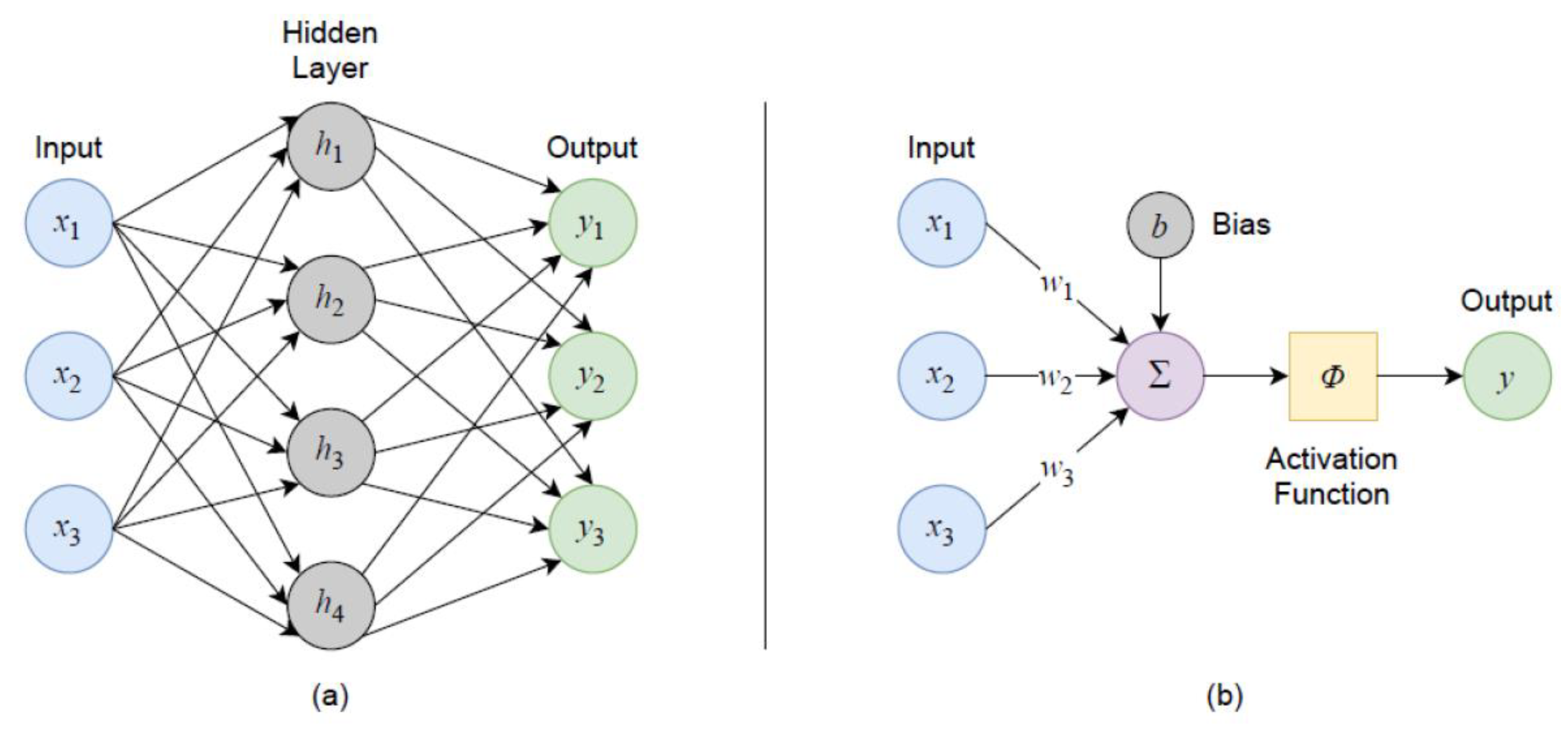 Energies 16 05794 g016 Energies 16 05794 g016
