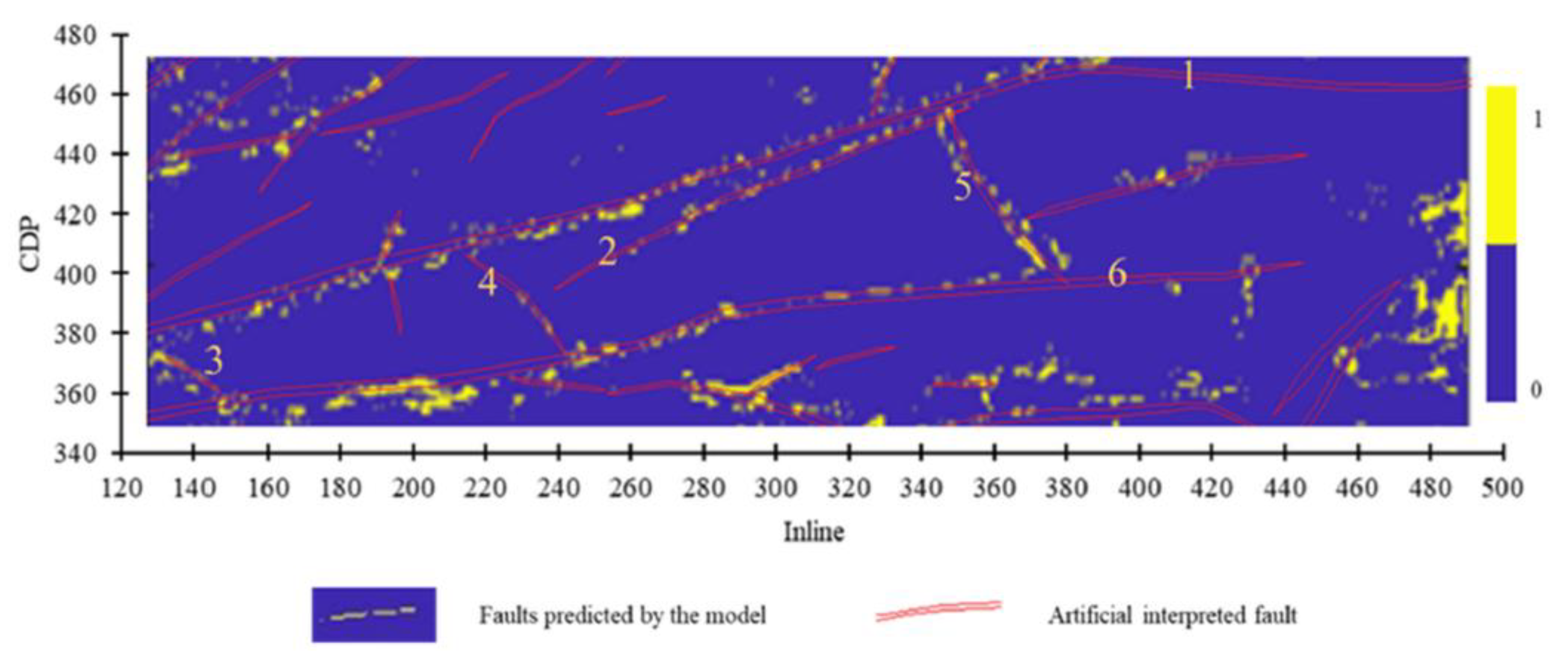 Energies 16 05794 g020 Energies 16 05794 g020