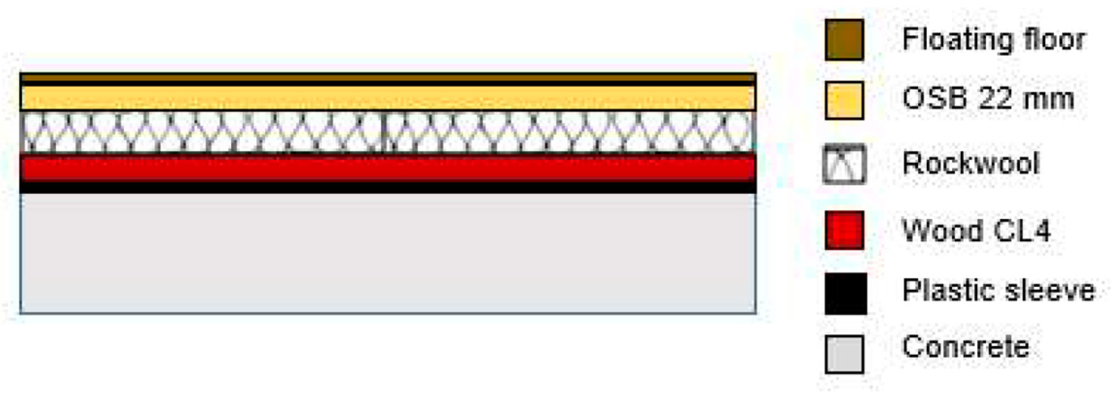 Energies 16 05795 g005