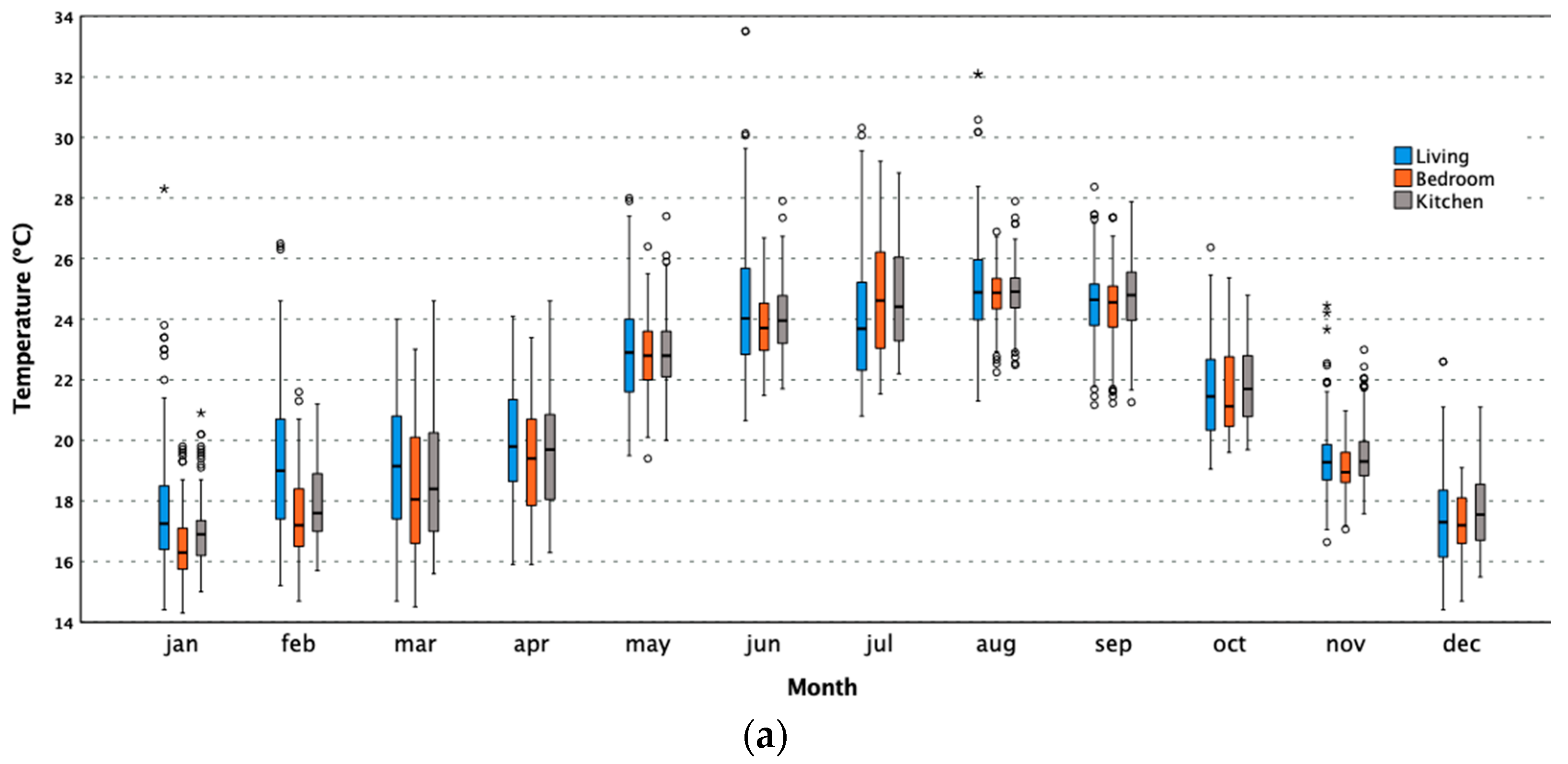 Energies 16 05795 g011a