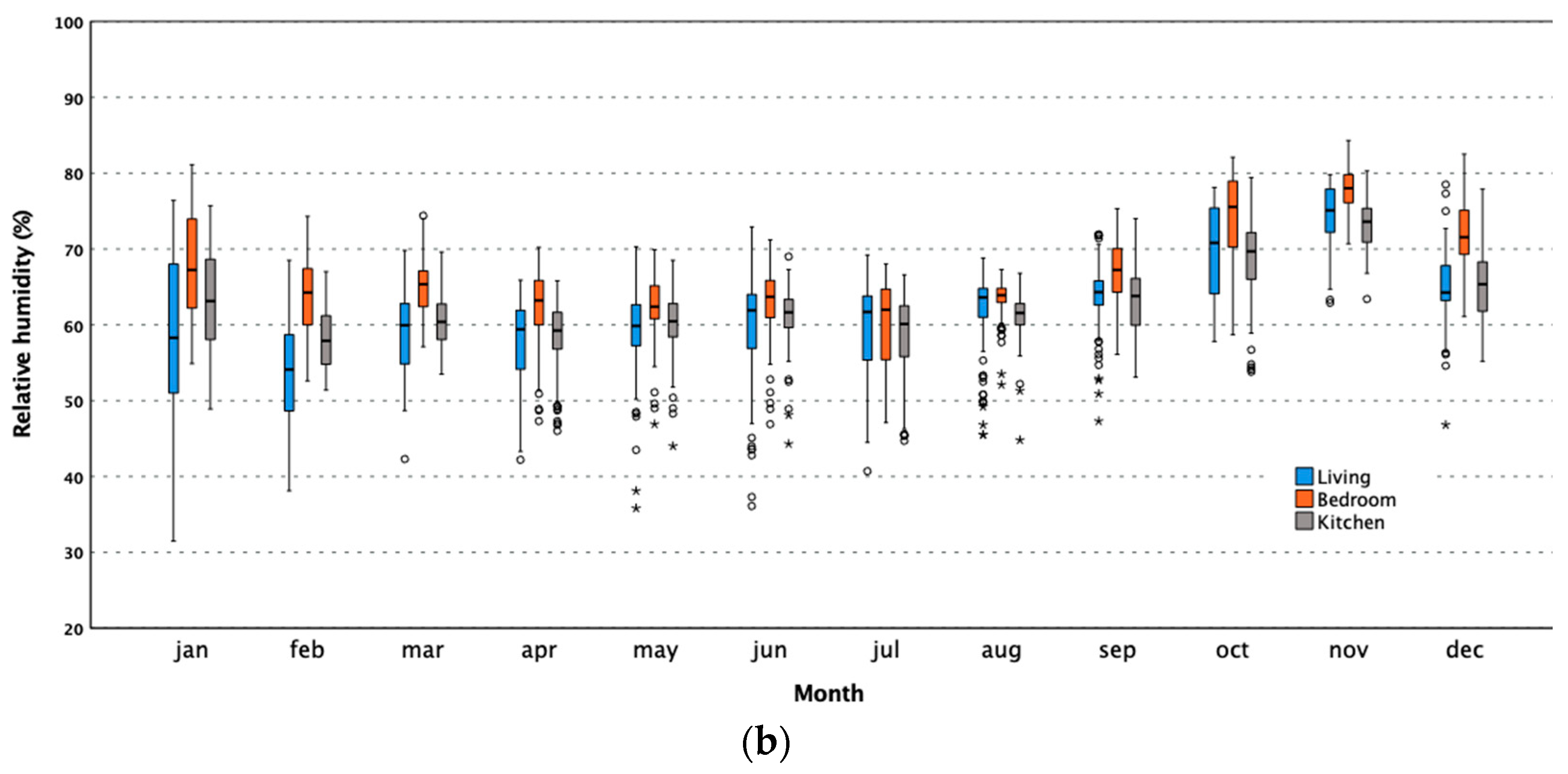Energies 16 05795 g011b