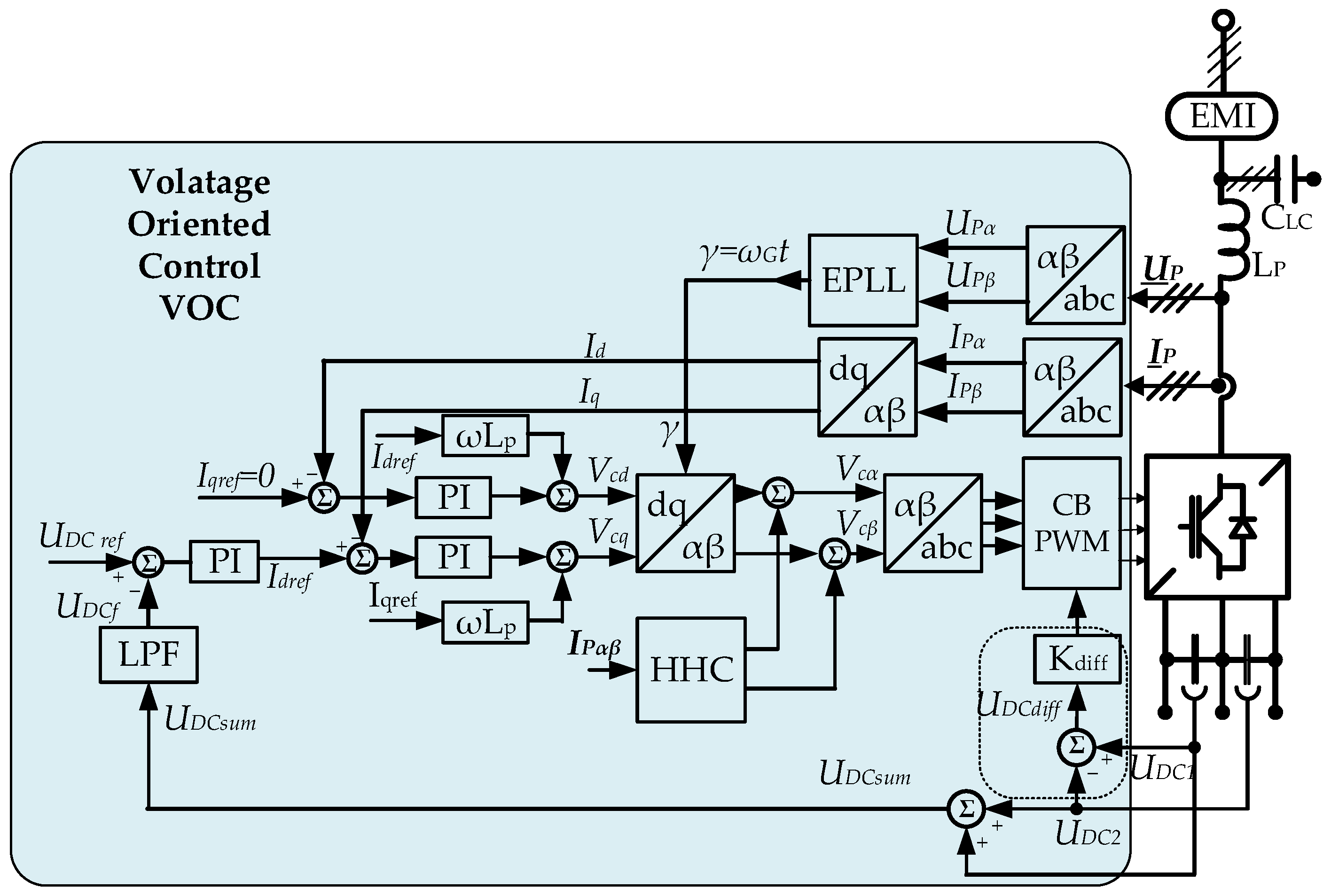Energies 16 05797 g005 Energies 16 05797 g005