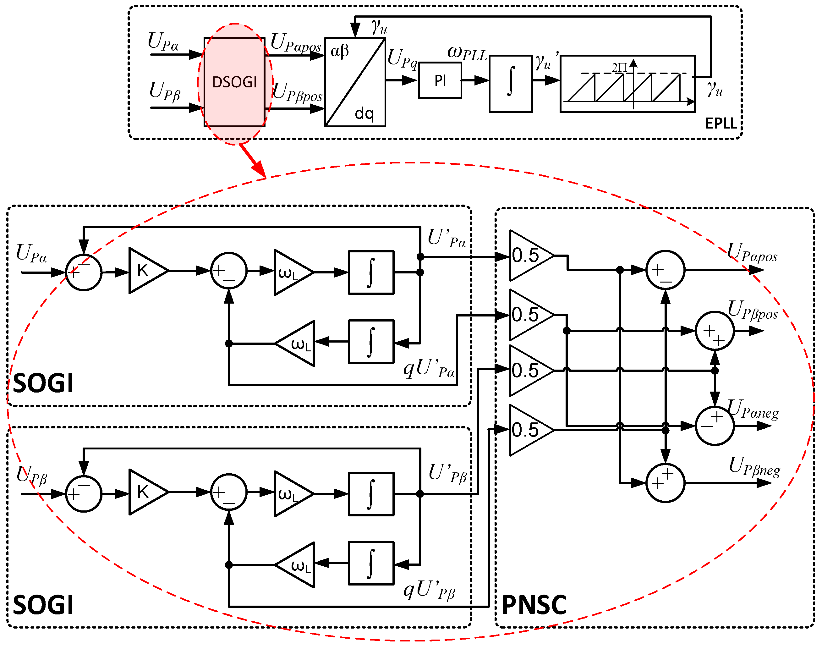 Energies 16 05797 g006 Energies 16 05797 g006