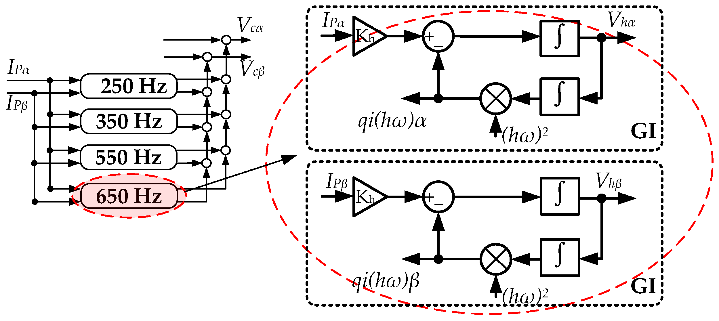 Energies 16 05797 g007 Energies 16 05797 g007