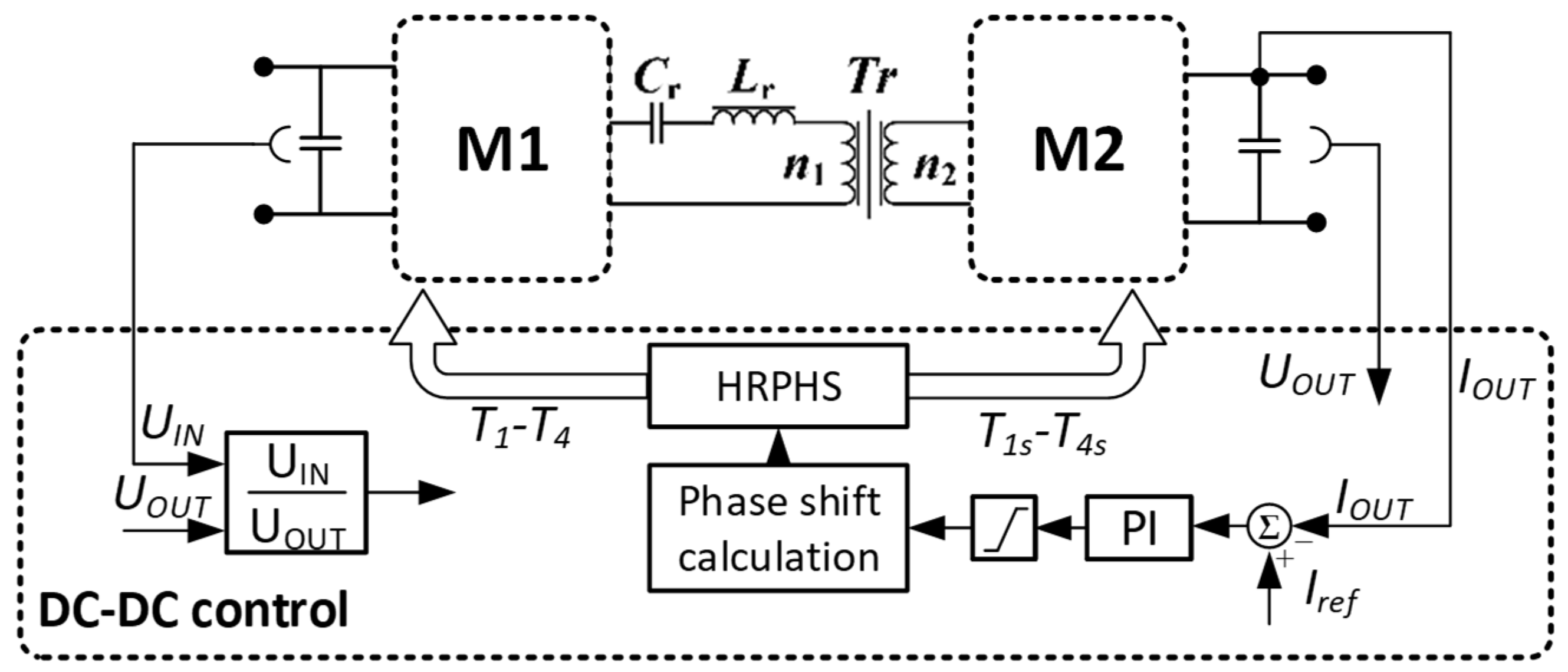 Energies 16 05797 g008 Energies 16 05797 g008