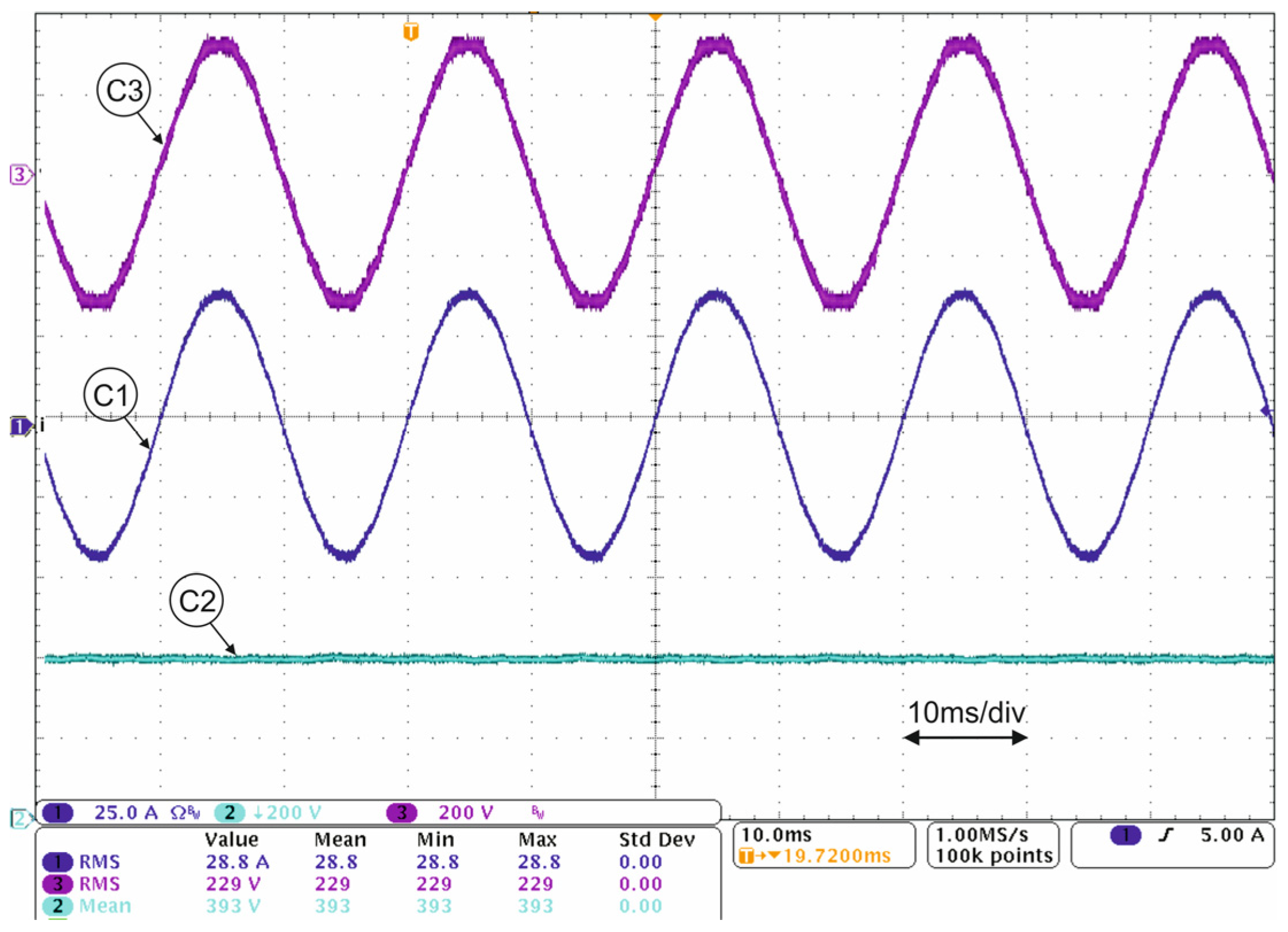 Energies 16 05797 g009 Energies 16 05797 g009