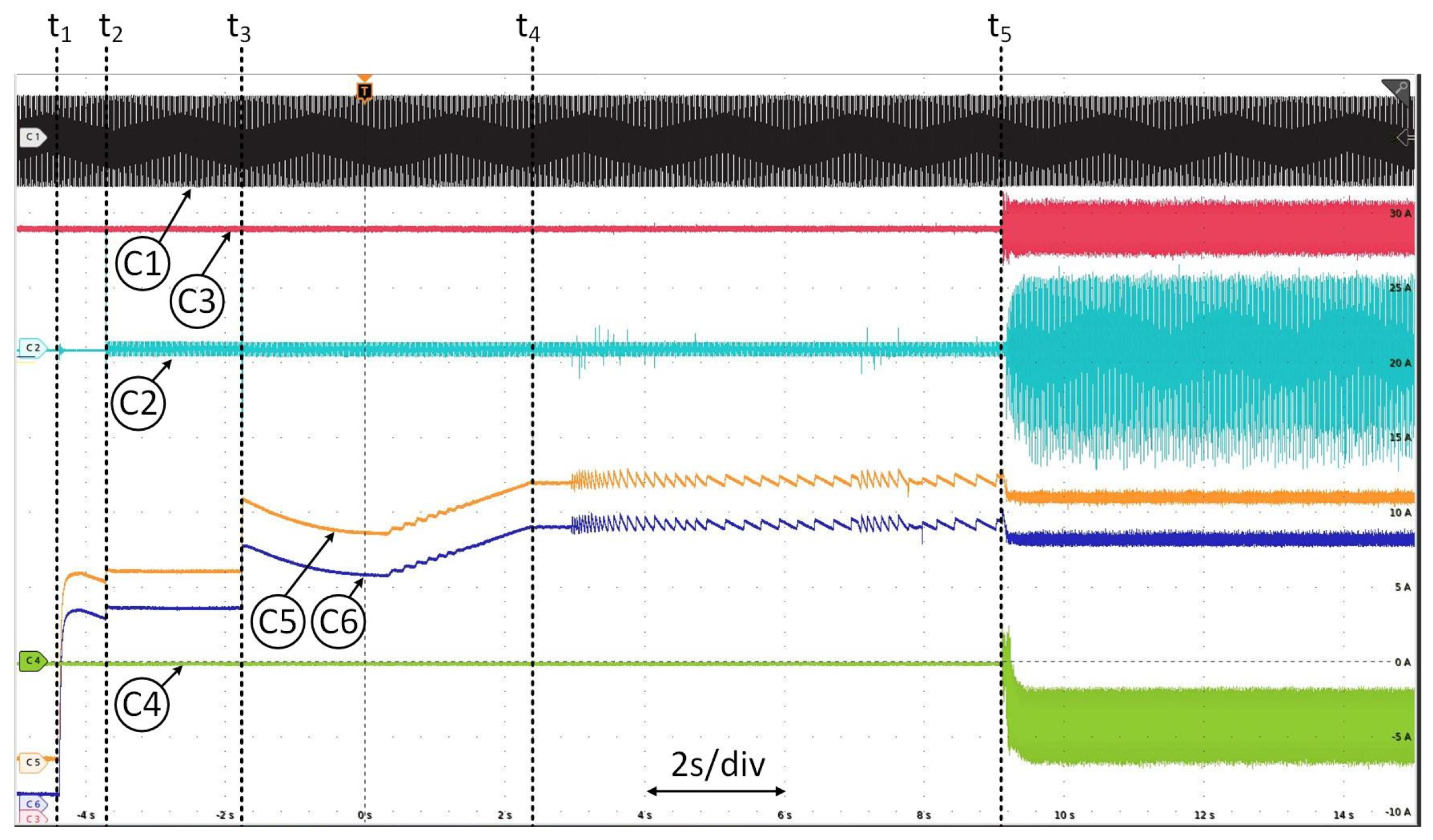 Energies 16 05797 g014 Energies 16 05797 g014