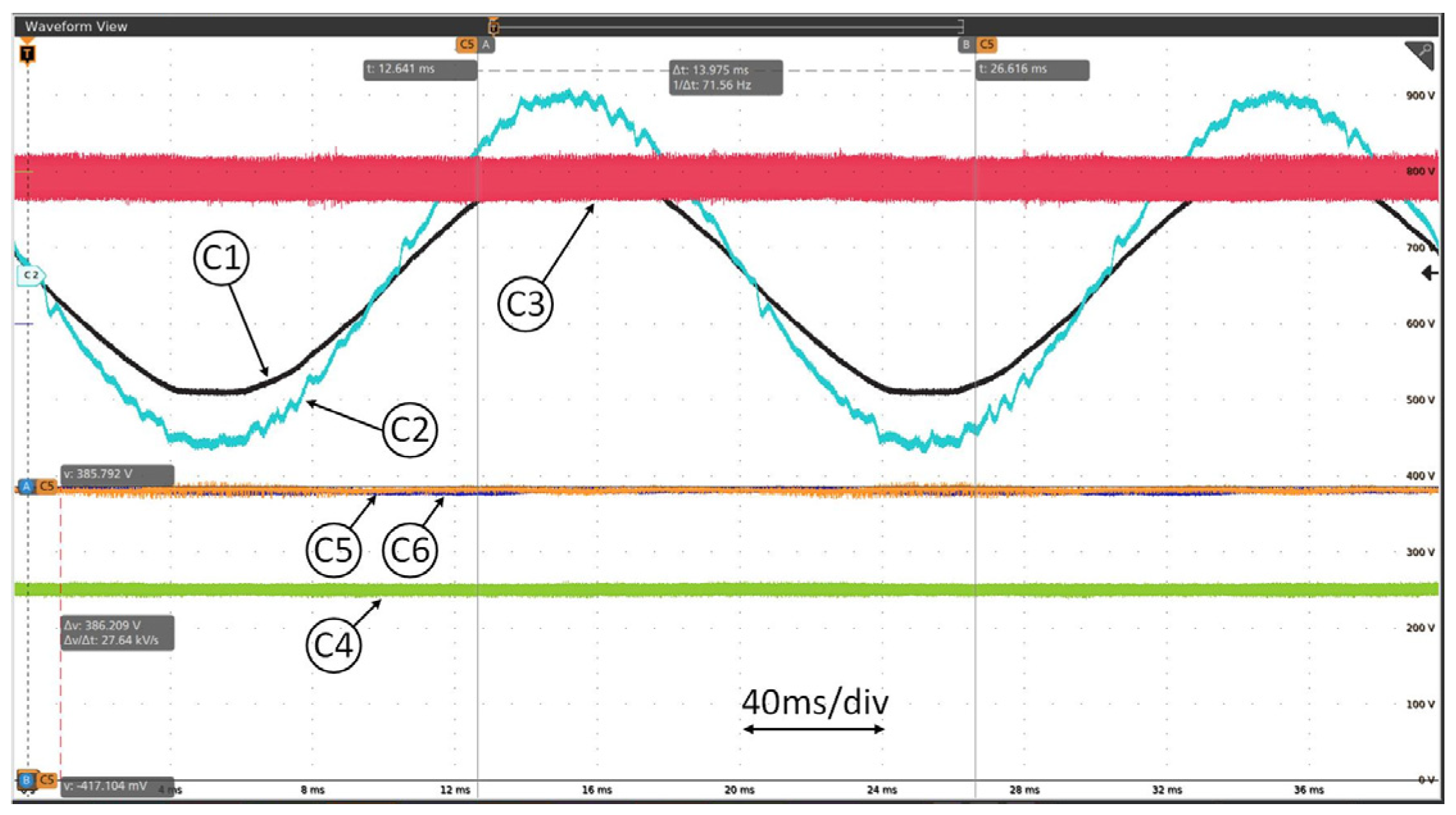 Energies 16 05797 g015 Energies 16 05797 g015