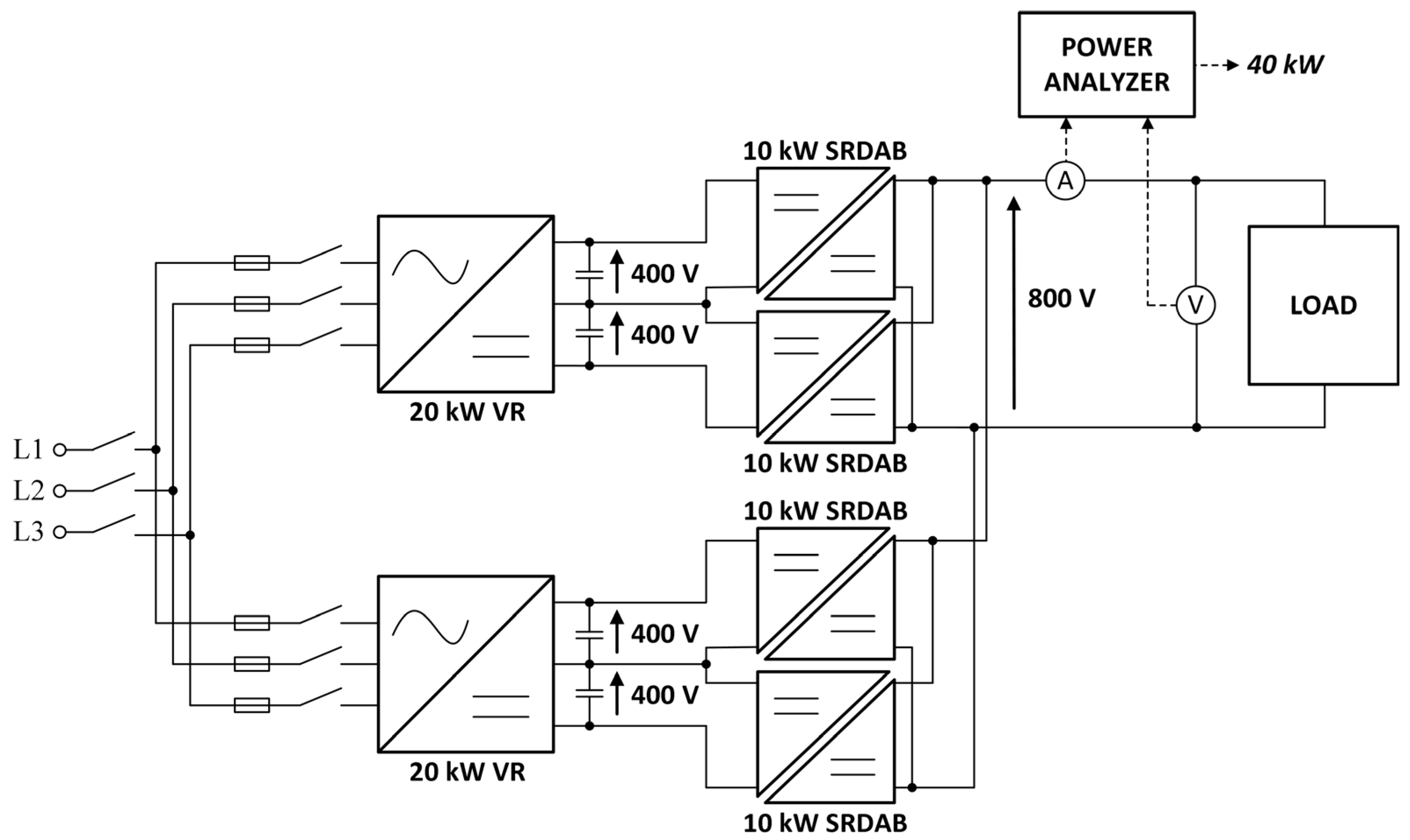 Energies 16 05797 g019 Energies 16 05797 g019