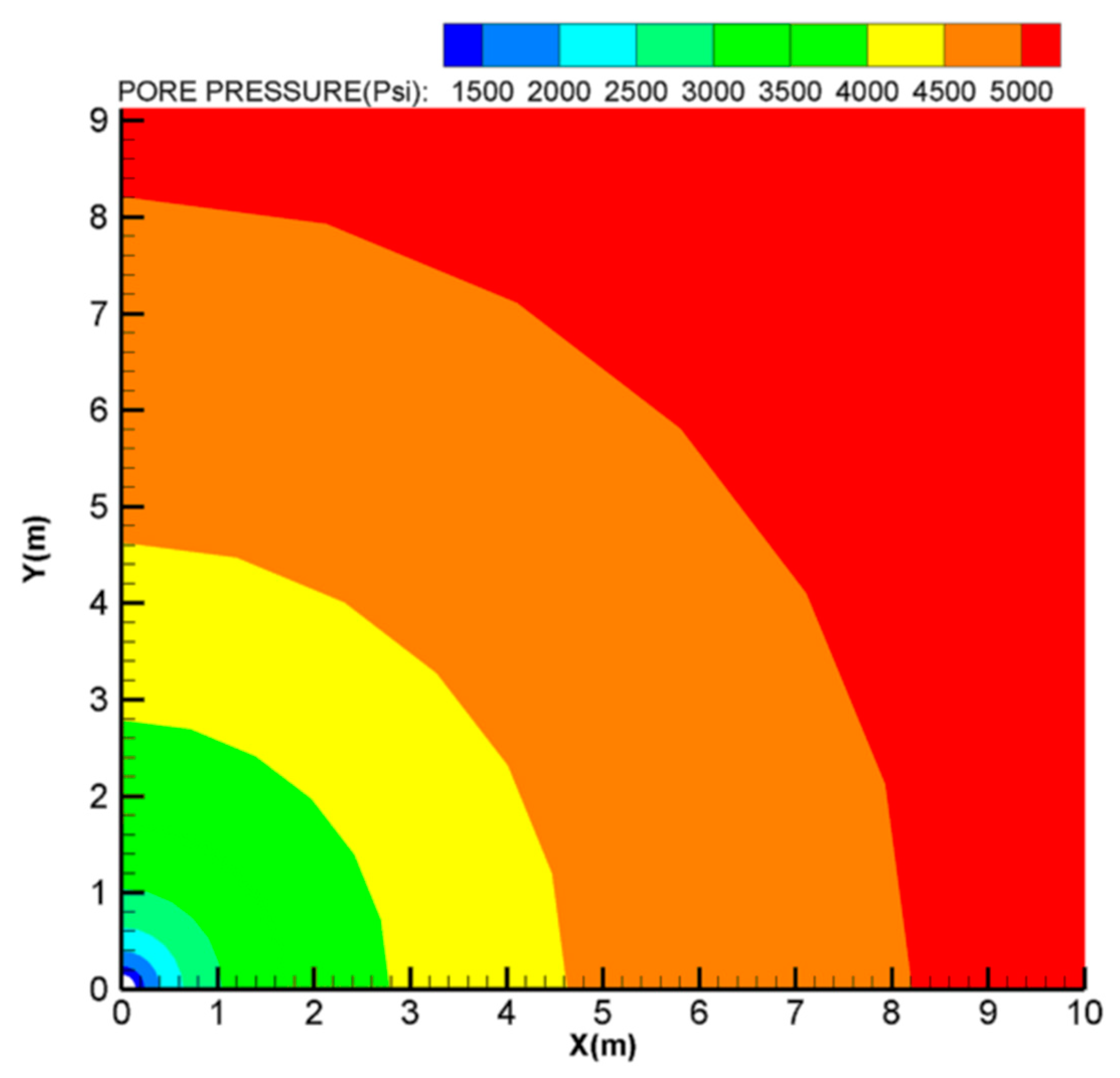 Energies 16 05798 g0a2 Energies 16 05798 g0a2