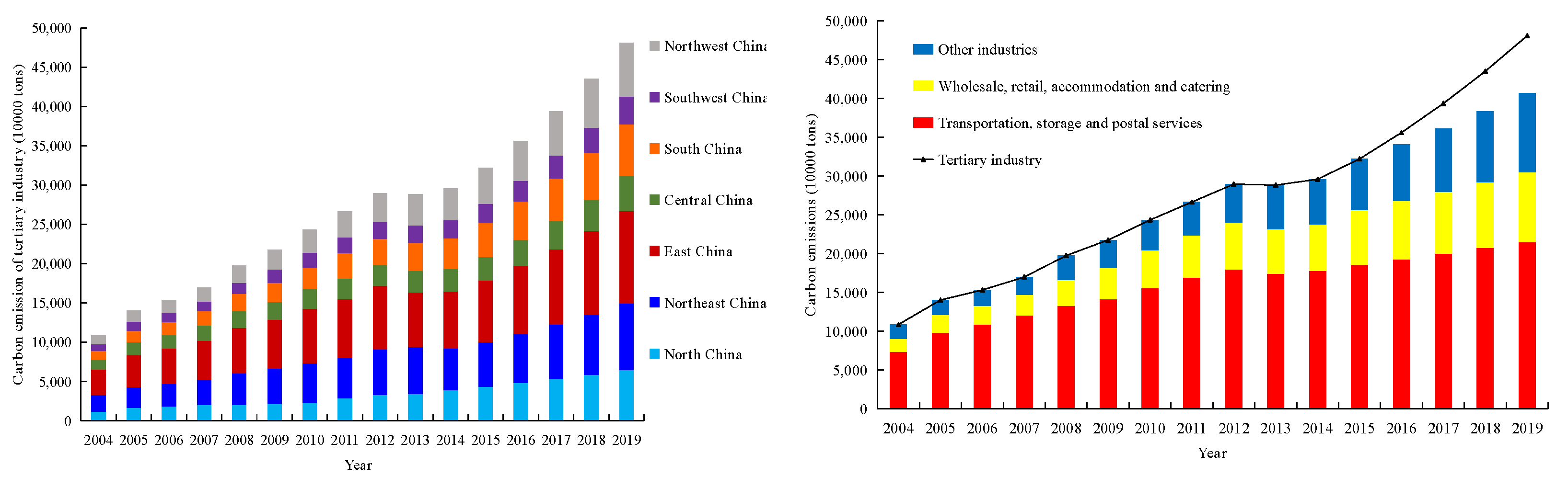 Energies 16 05801 g002 Energies 16 05801 g002