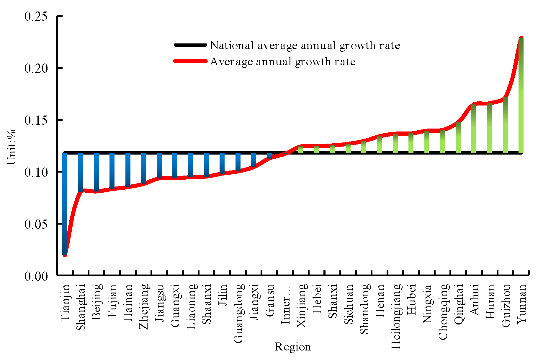 Energies 16 05801 g003 Energies 16 05801 g003