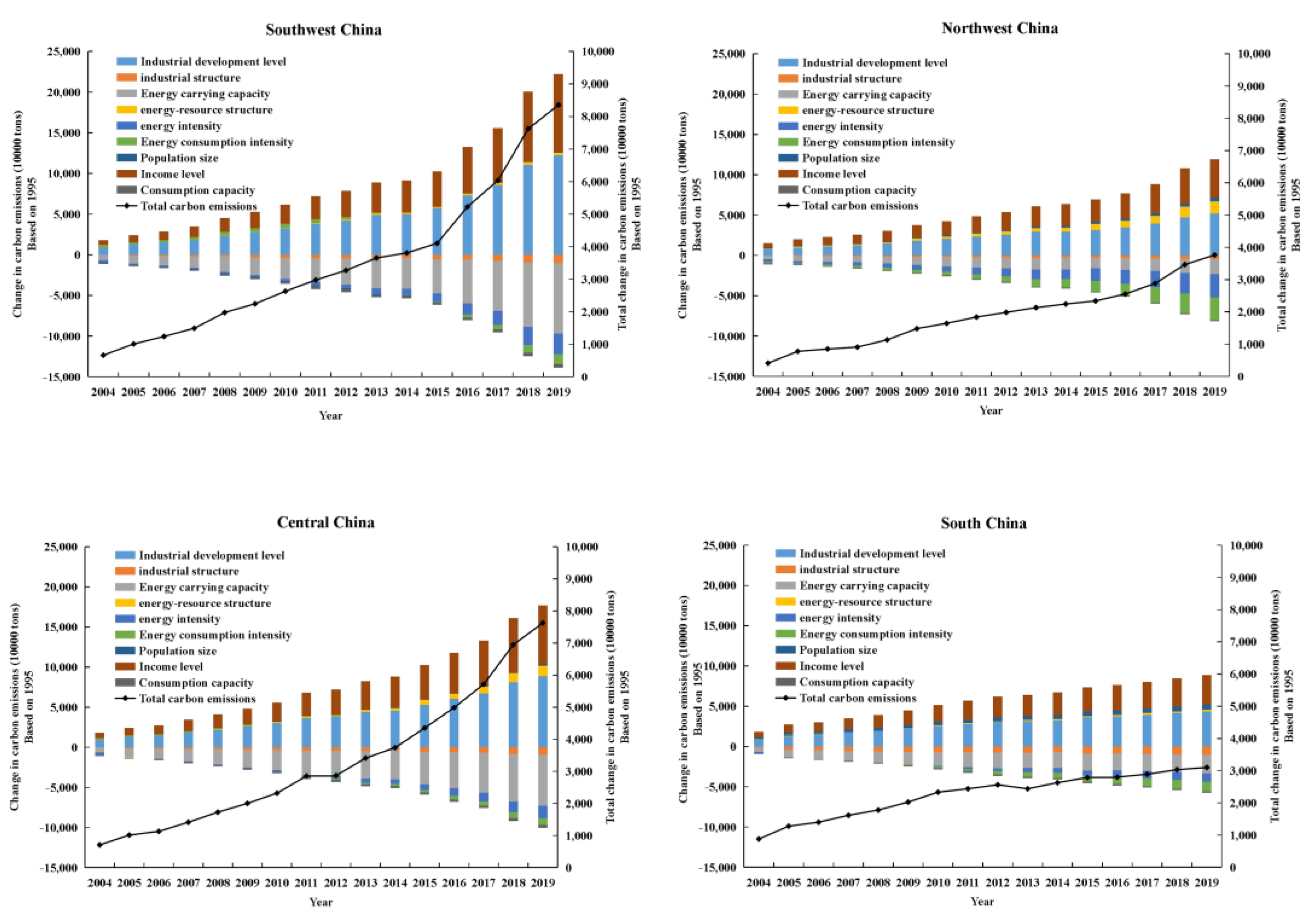 Energies 16 05801 g007a Energies 16 05801 g007a