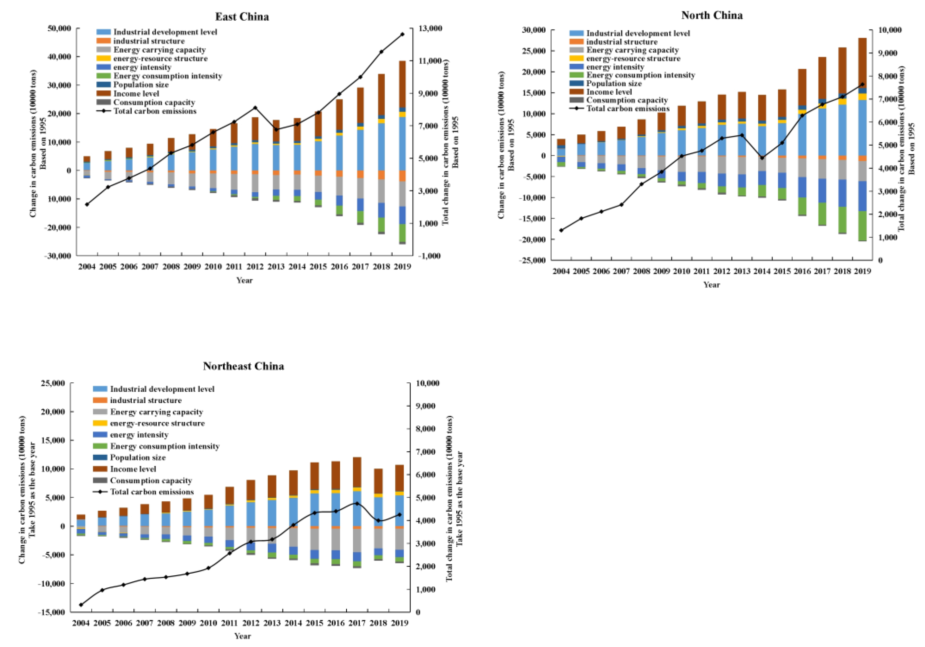 Energies 16 05801 g007b Energies 16 05801 g007b