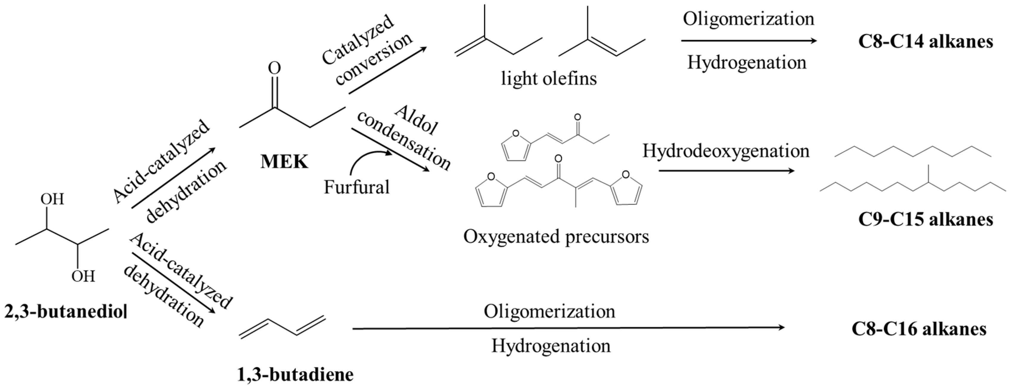 Energies 16 05802 g005