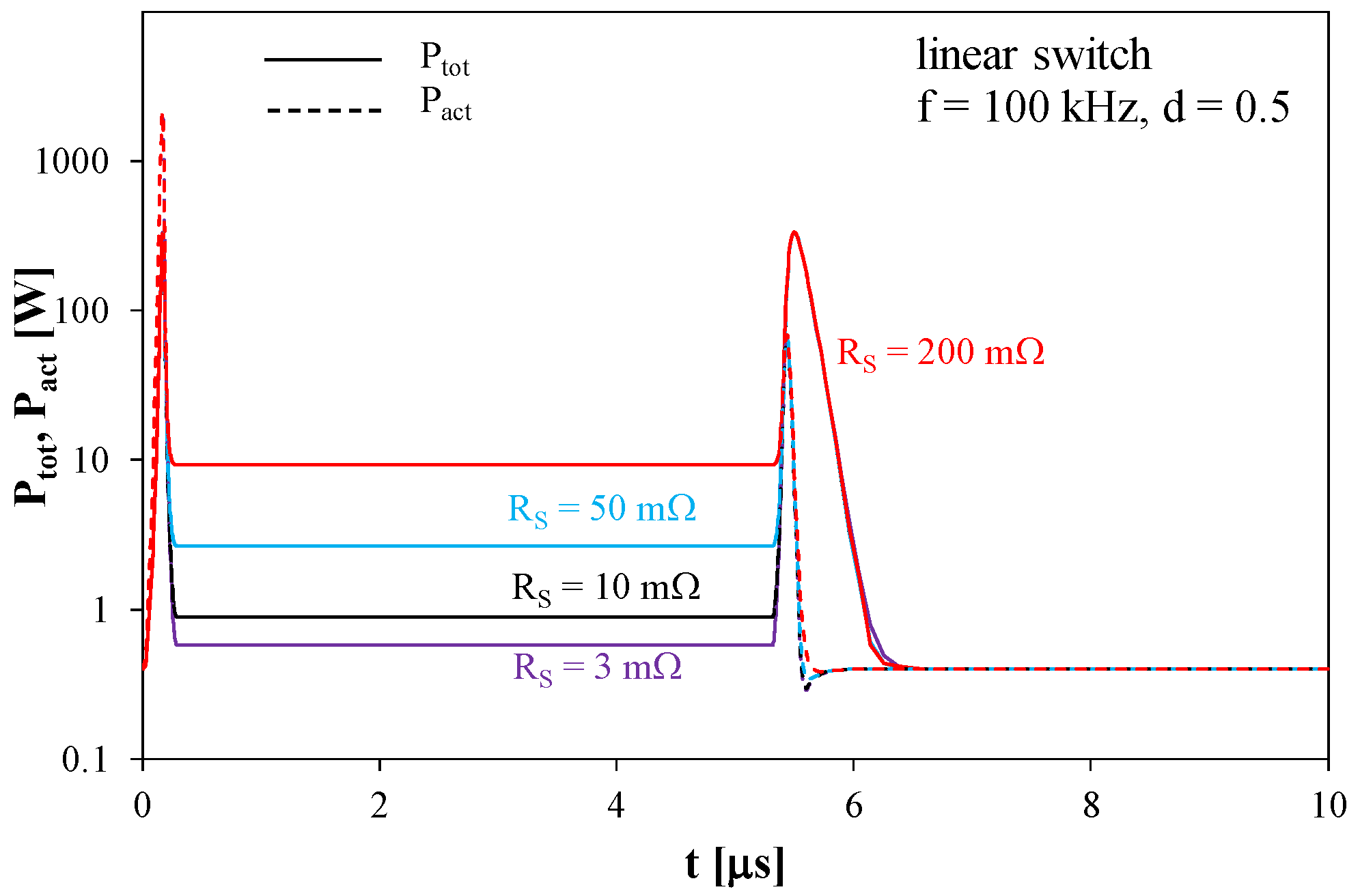 Energies 16 05803 g006