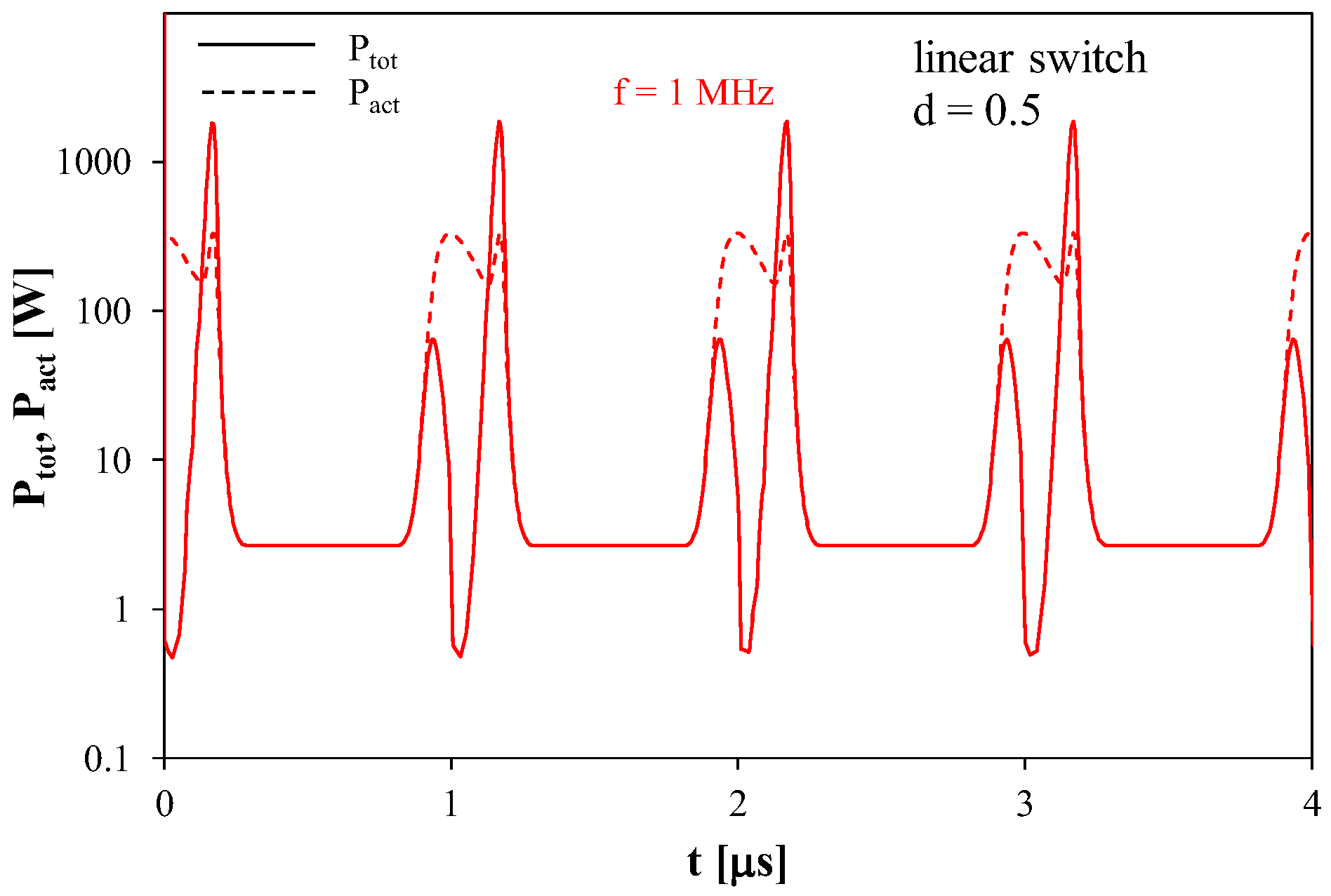 Energies 16 05803 g008b