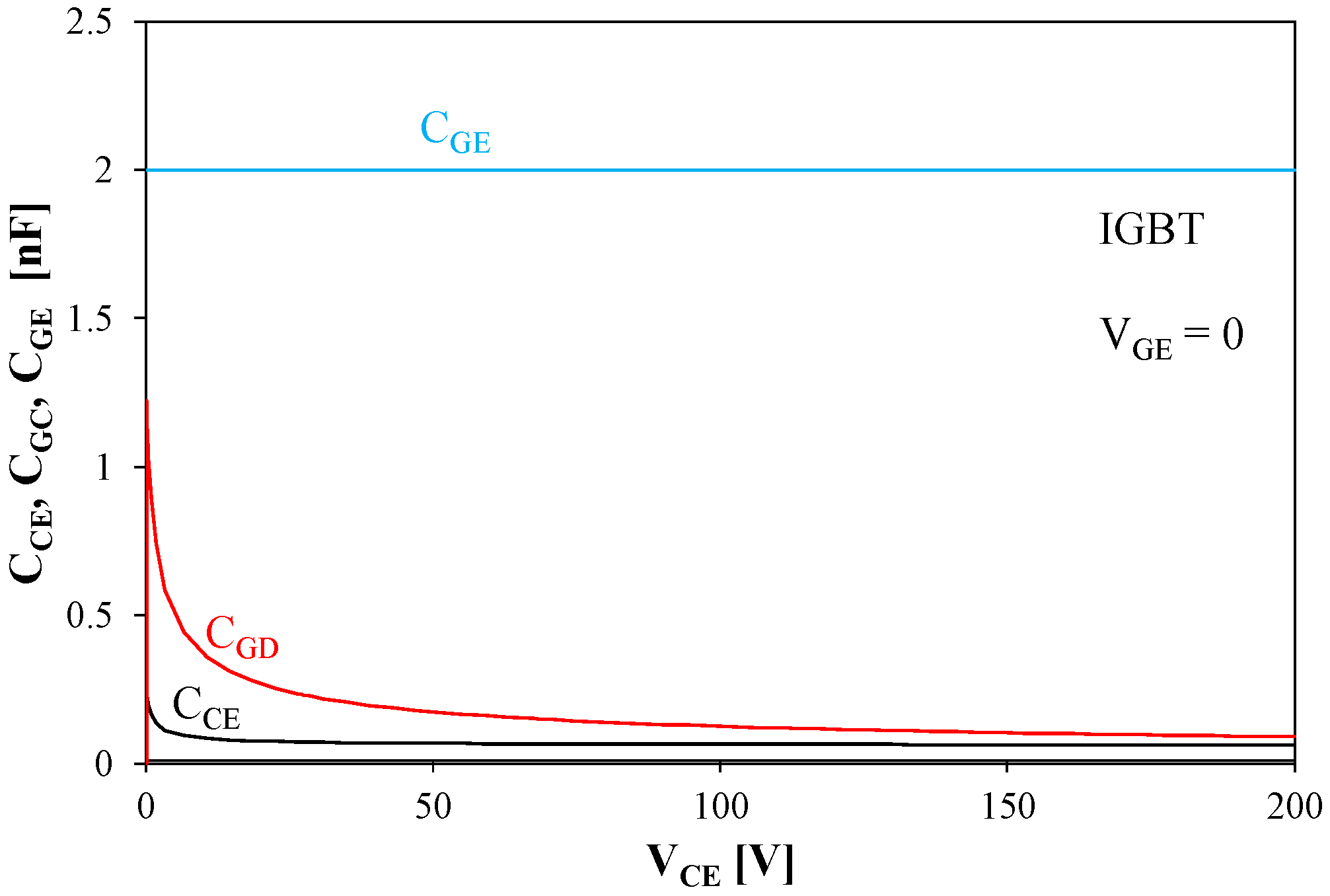 Energies 16 05803 g009