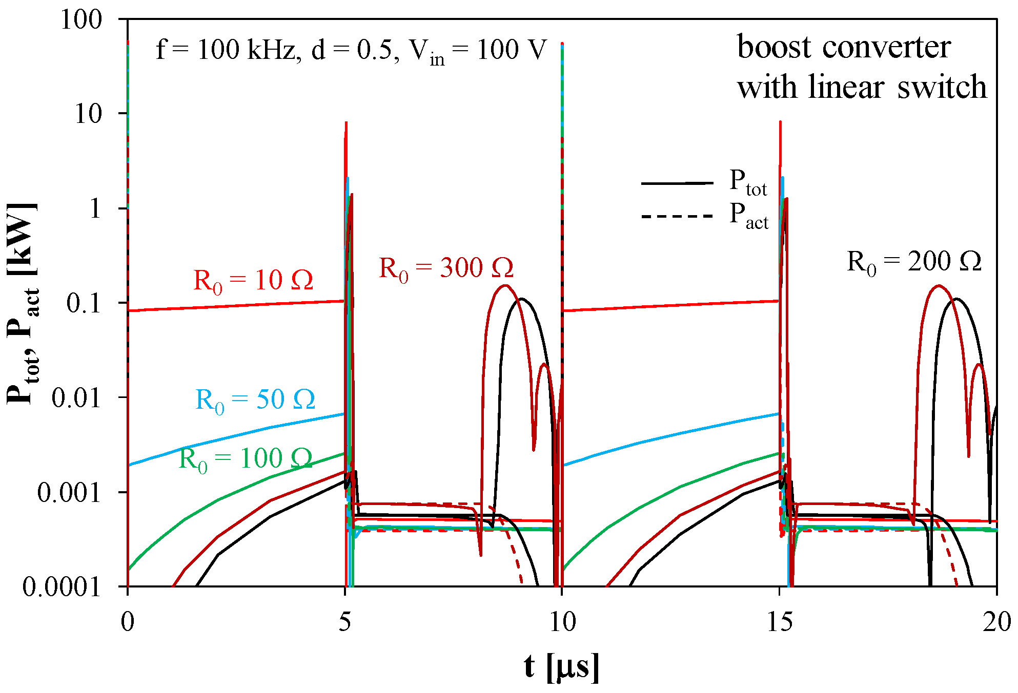 Energies 16 05803 g012