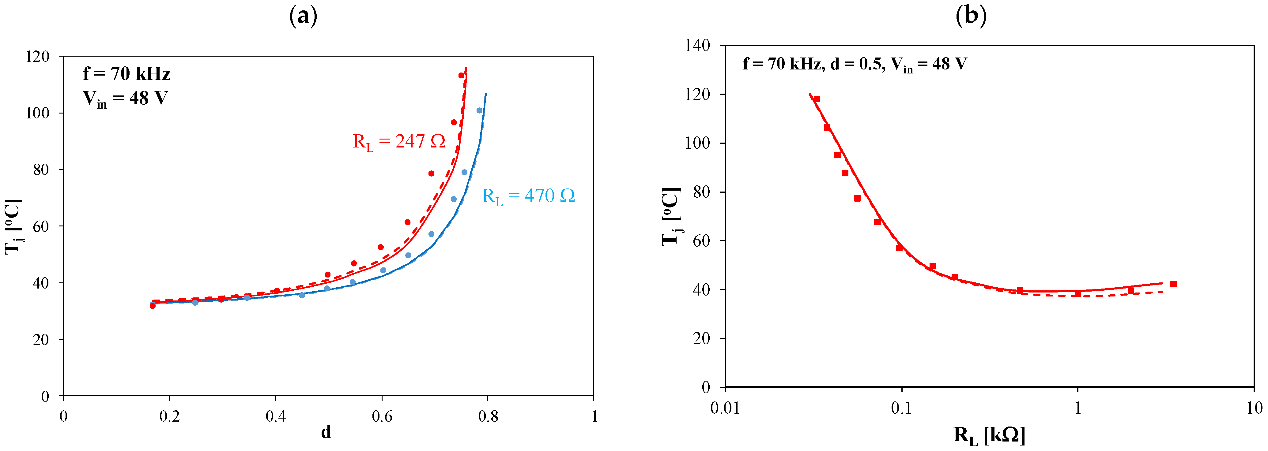 Energies 16 05803 g015