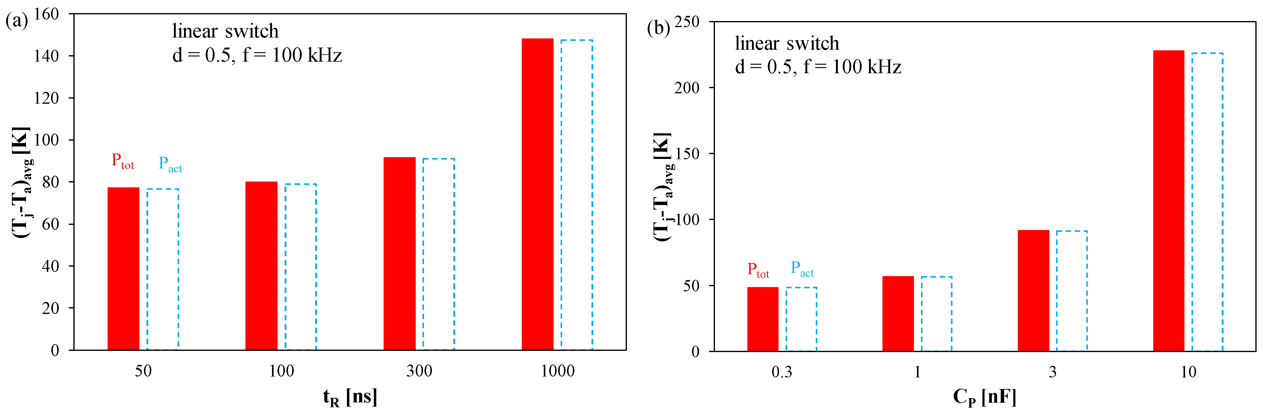 Energies 16 05803 g016