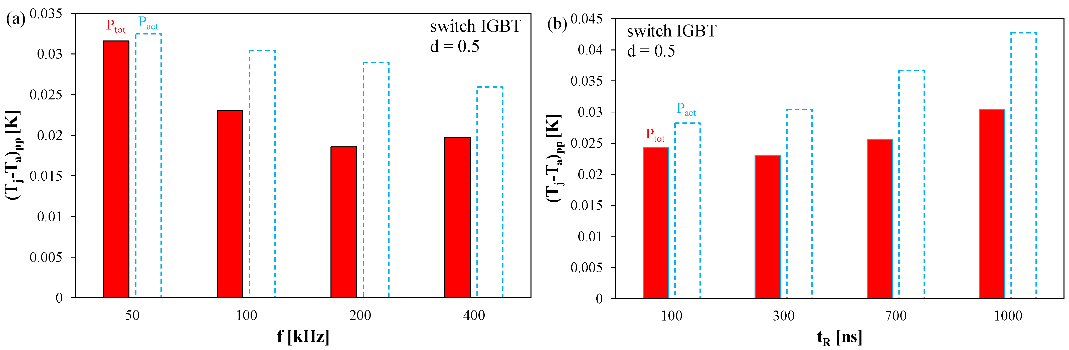 Energies 16 05803 g019