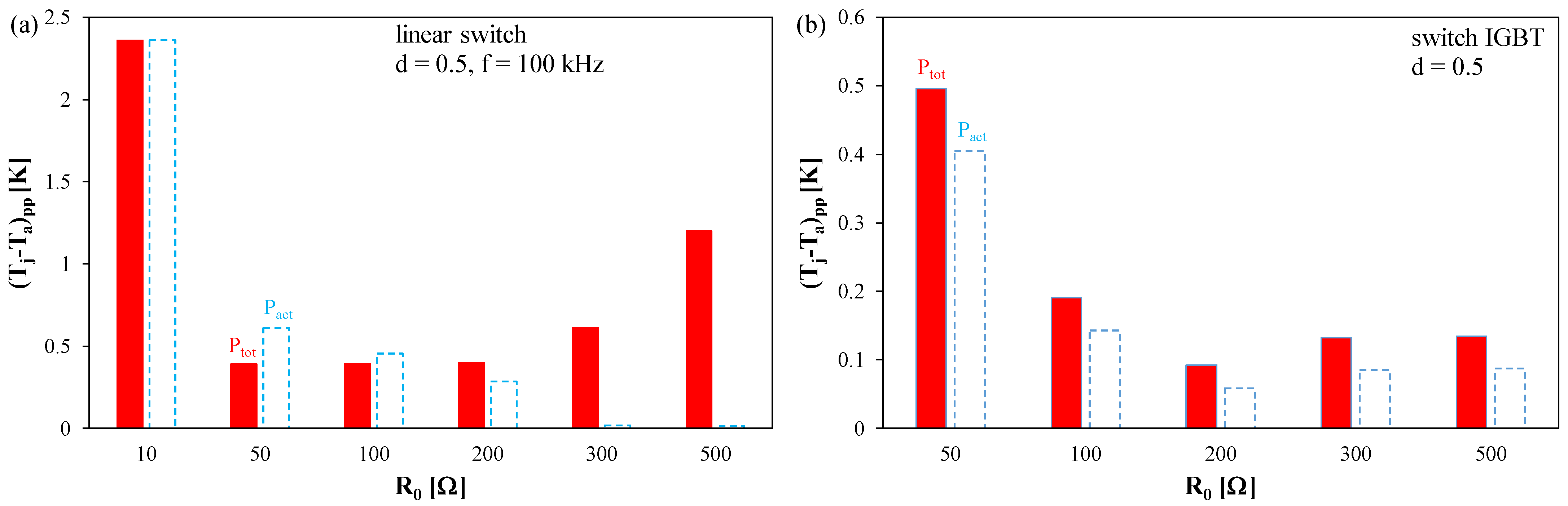 Energies 16 05803 g021