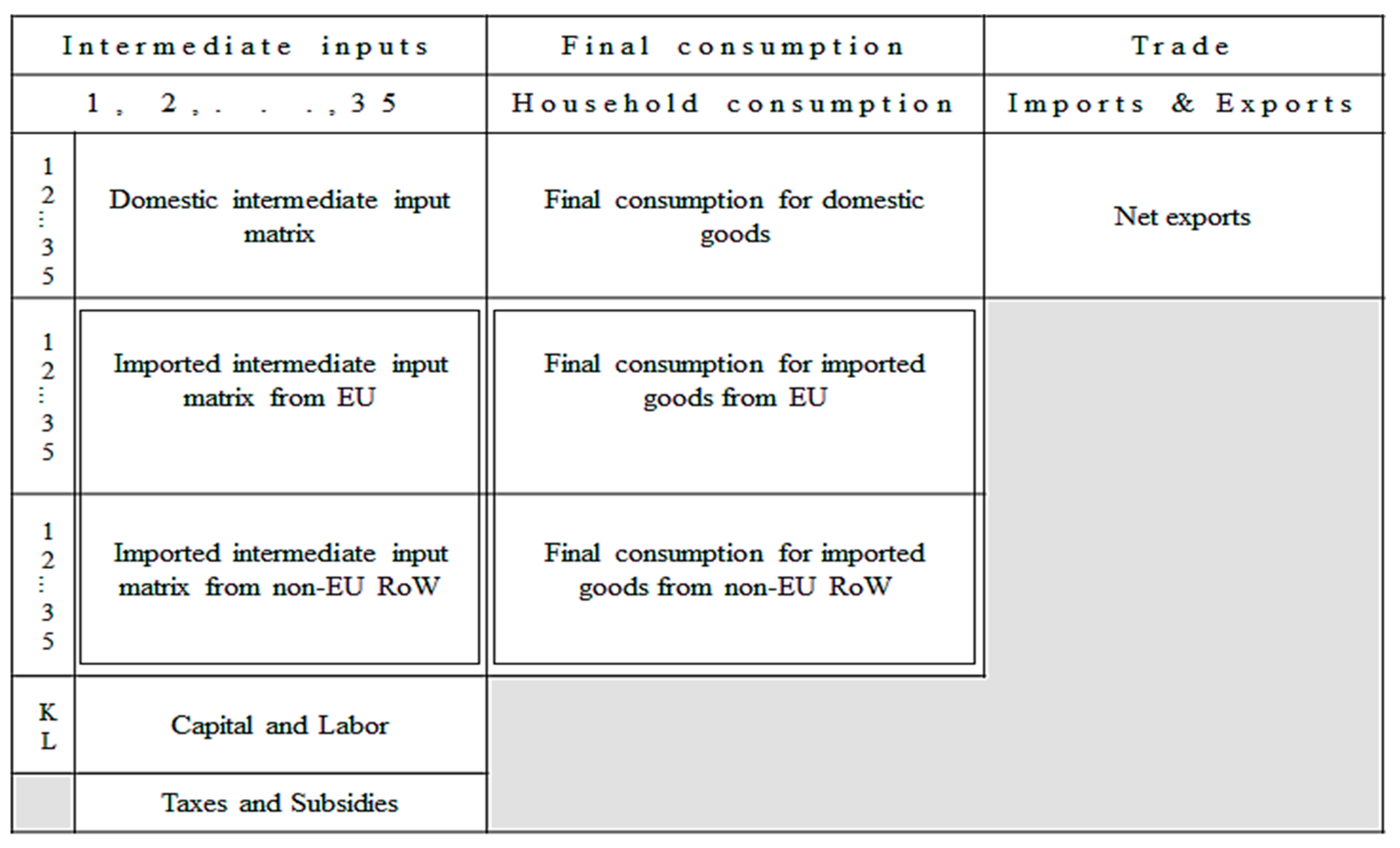 Energies 16 05806 g002
