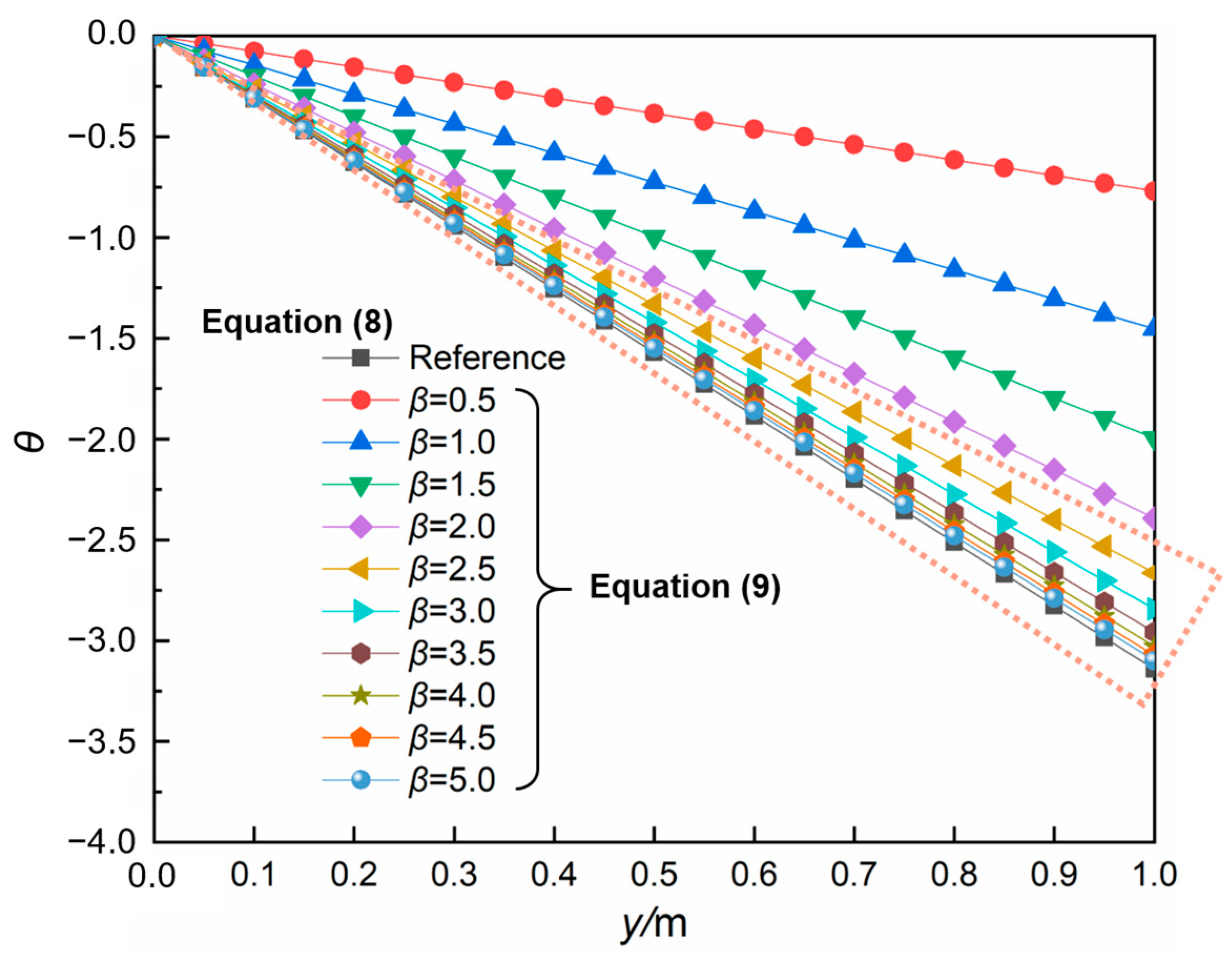 Energies 16 05807 g001