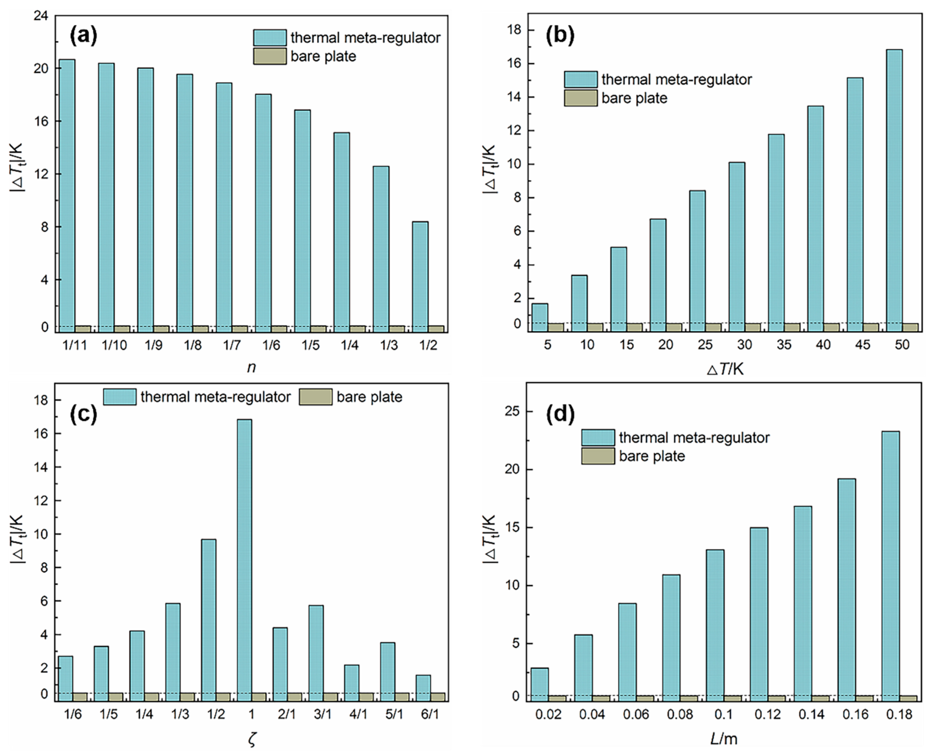 Energies 16 05807 g007