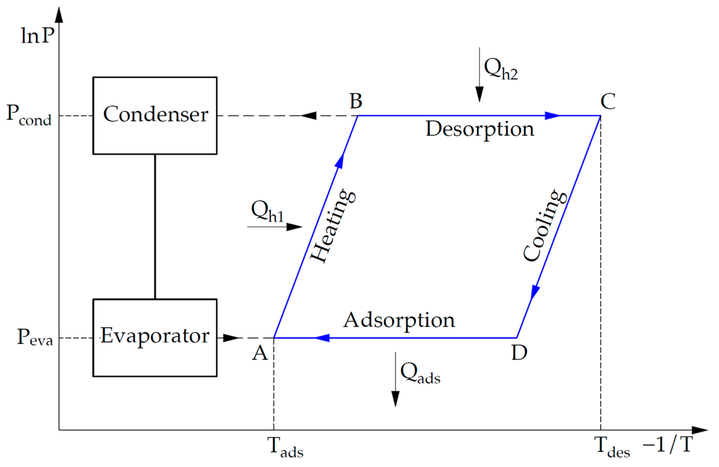 Energies 16 05808 g001