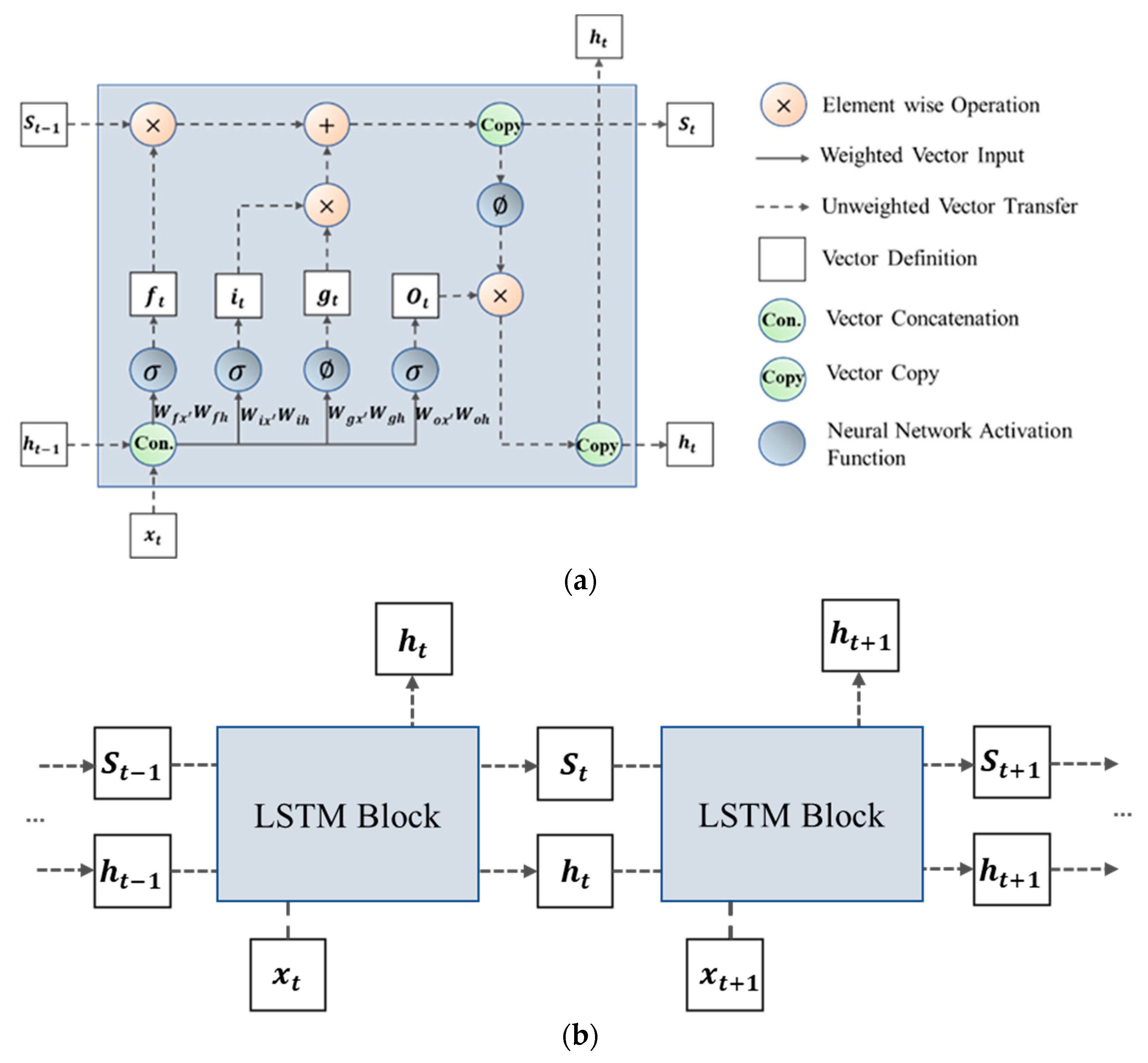 Energies 16 05809 g001
