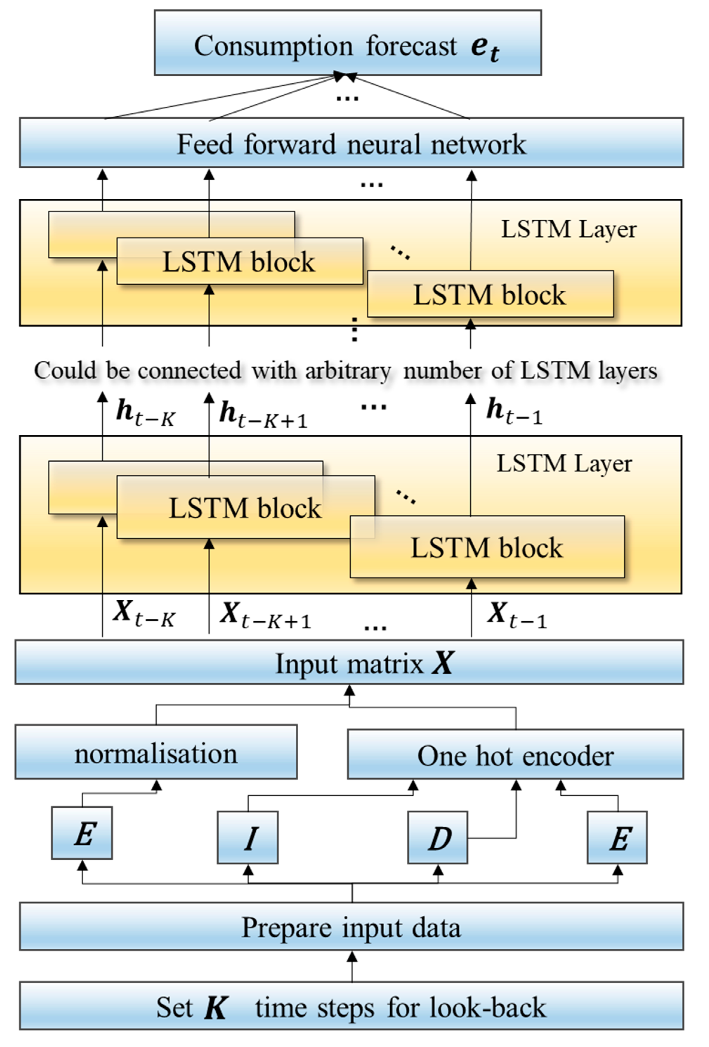 Energies 16 05809 g002