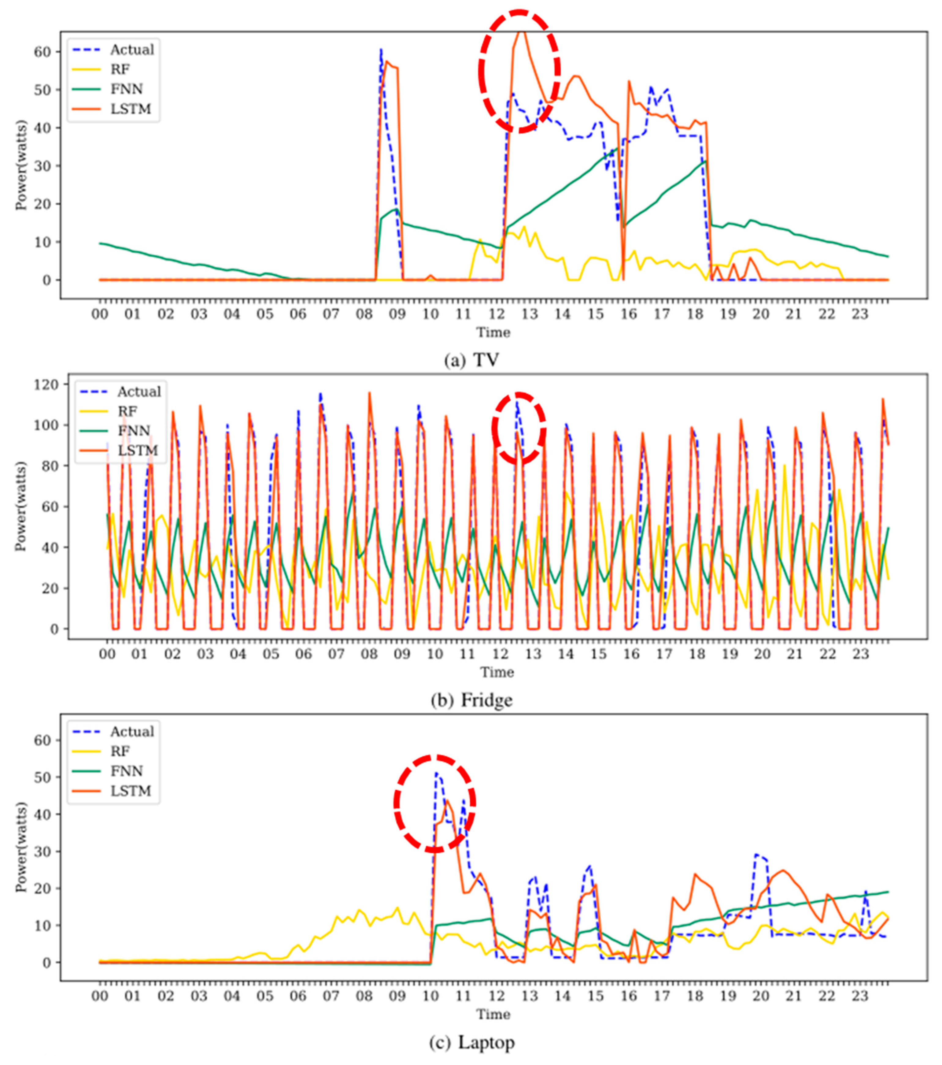 Energies 16 05809 g007