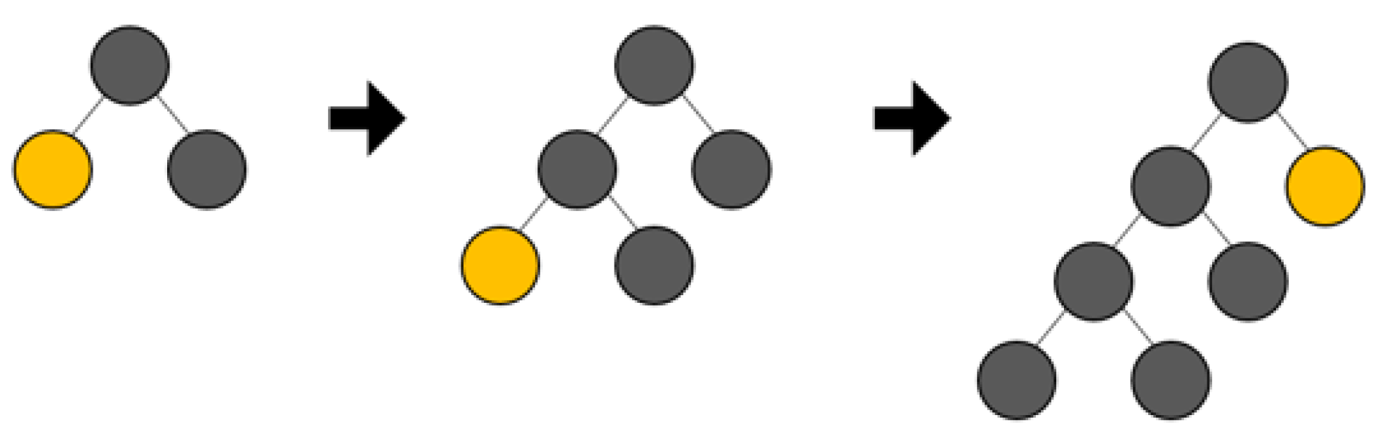 Energies 16 05810 g002 550