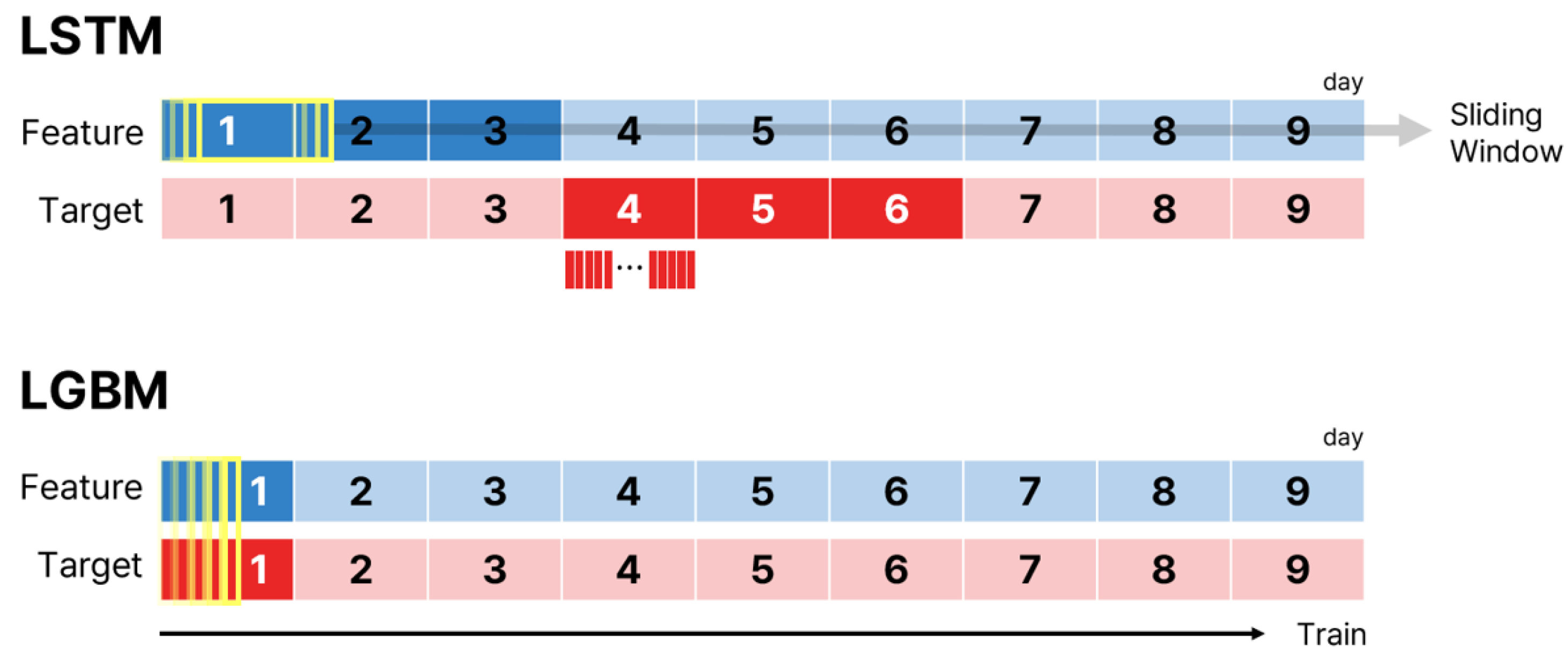 Energies 16 05810 g008 550