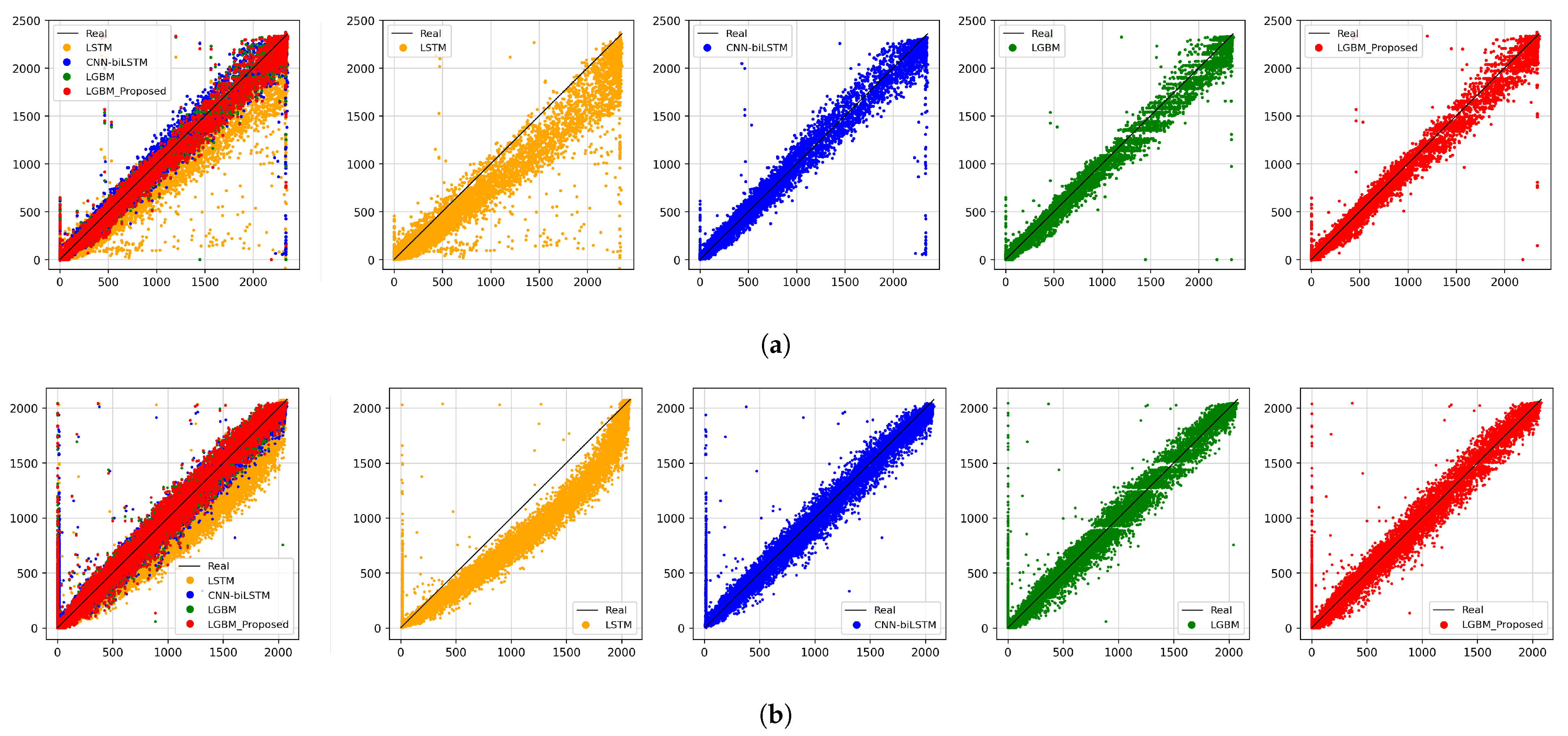 Energies 16 05810 g010 550