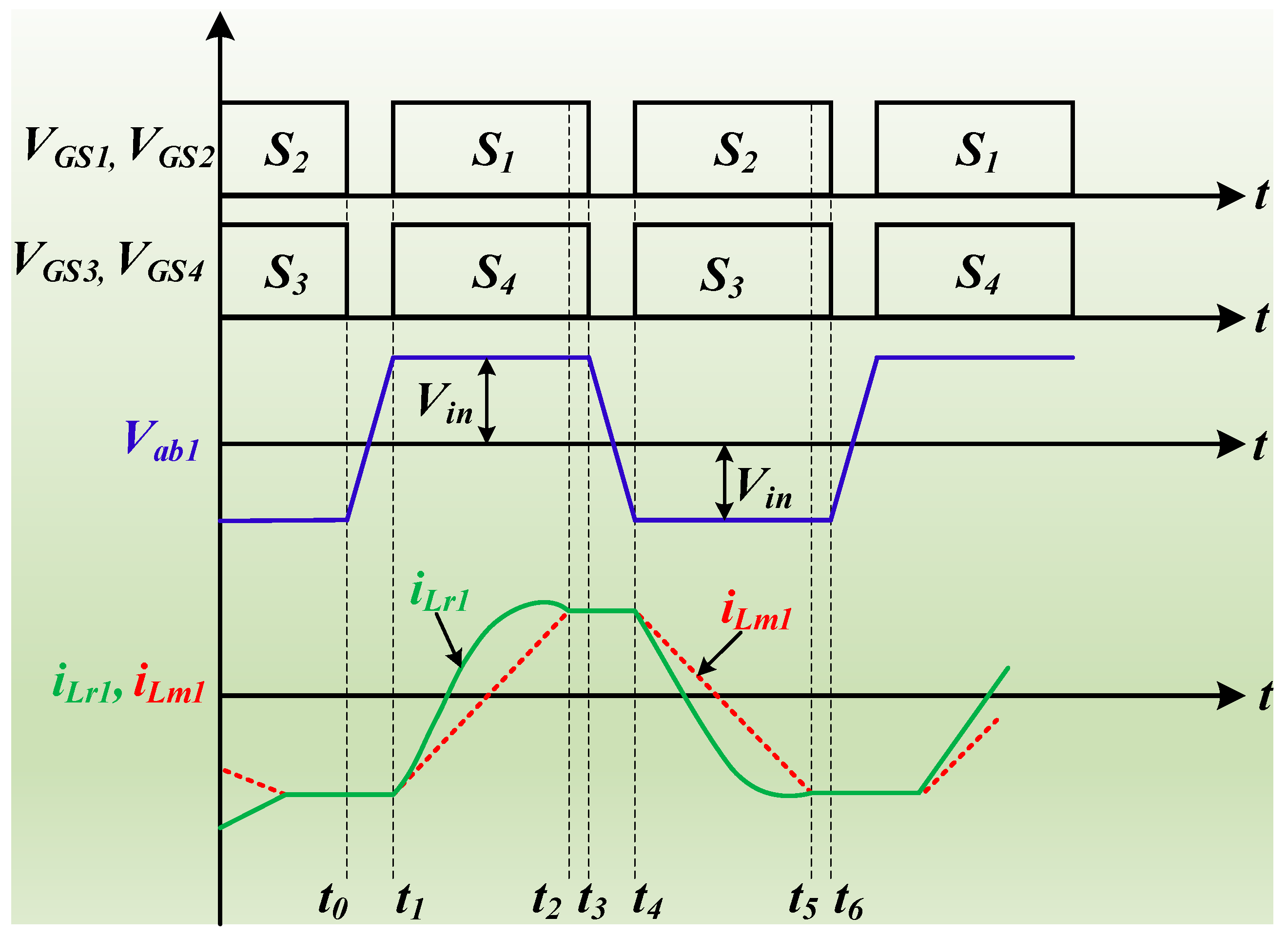 Energies 16 05811 g004 Energies 16 05811 g004