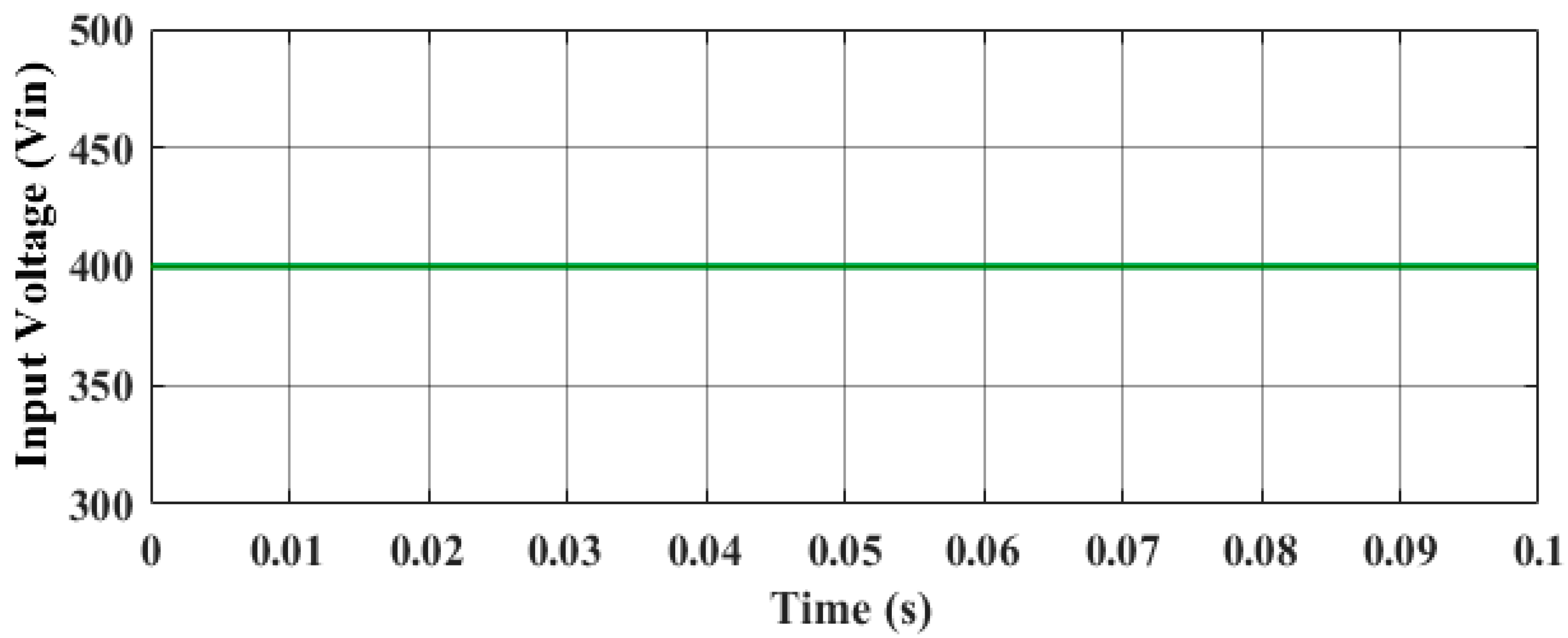 Energies 16 05811 g009 Energies 16 05811 g009