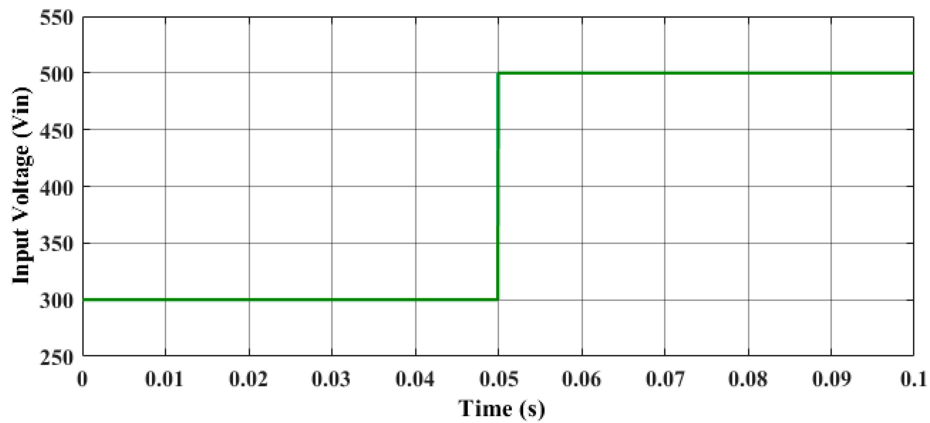 Energies 16 05811 g013 Energies 16 05811 g013