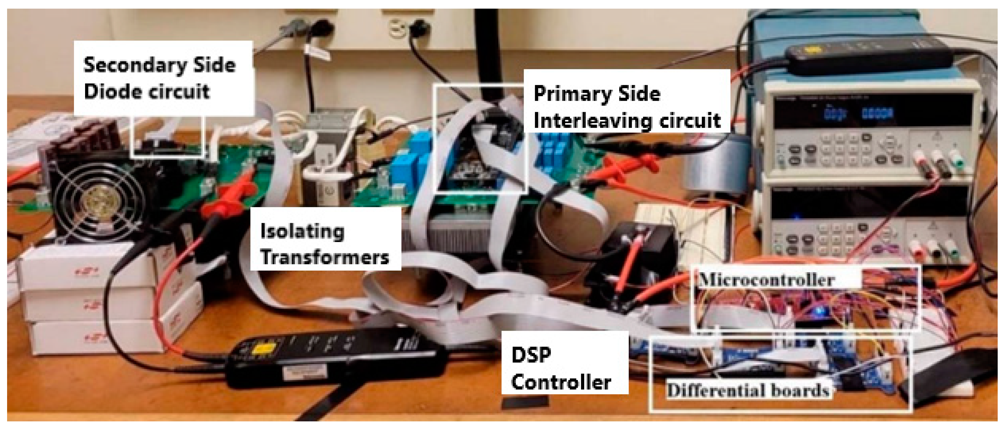 Energies 16 05811 g017 Energies 16 05811 g017