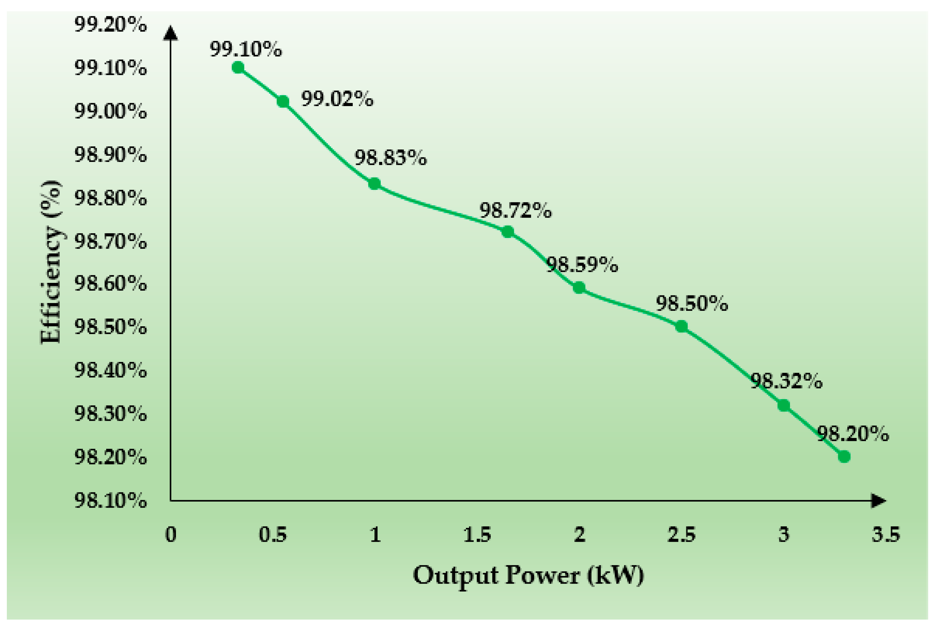 Energies 16 05811 g019 Energies 16 05811 g019