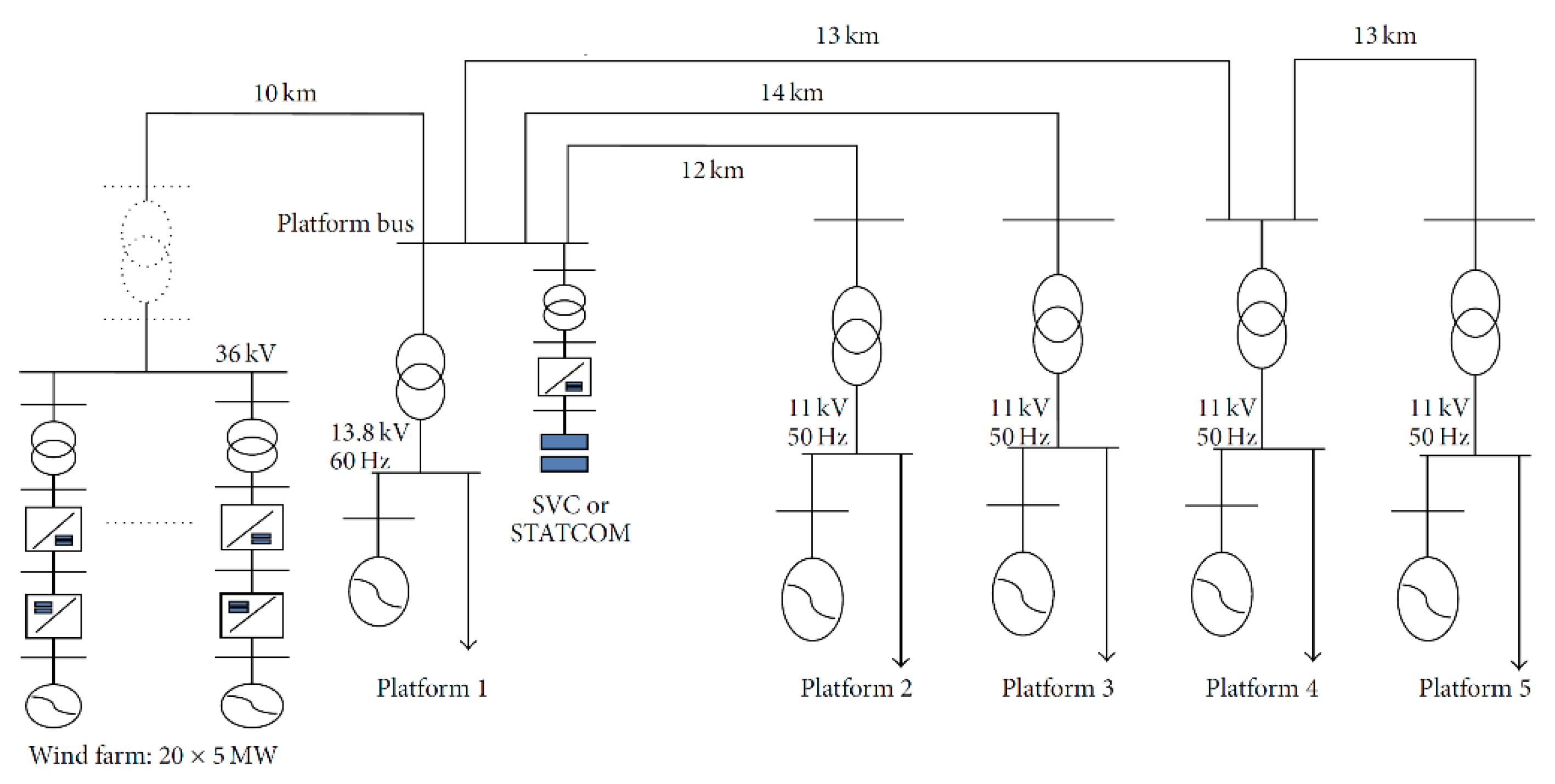 Energies 16 05812 g003 Energies 16 05812 g003
