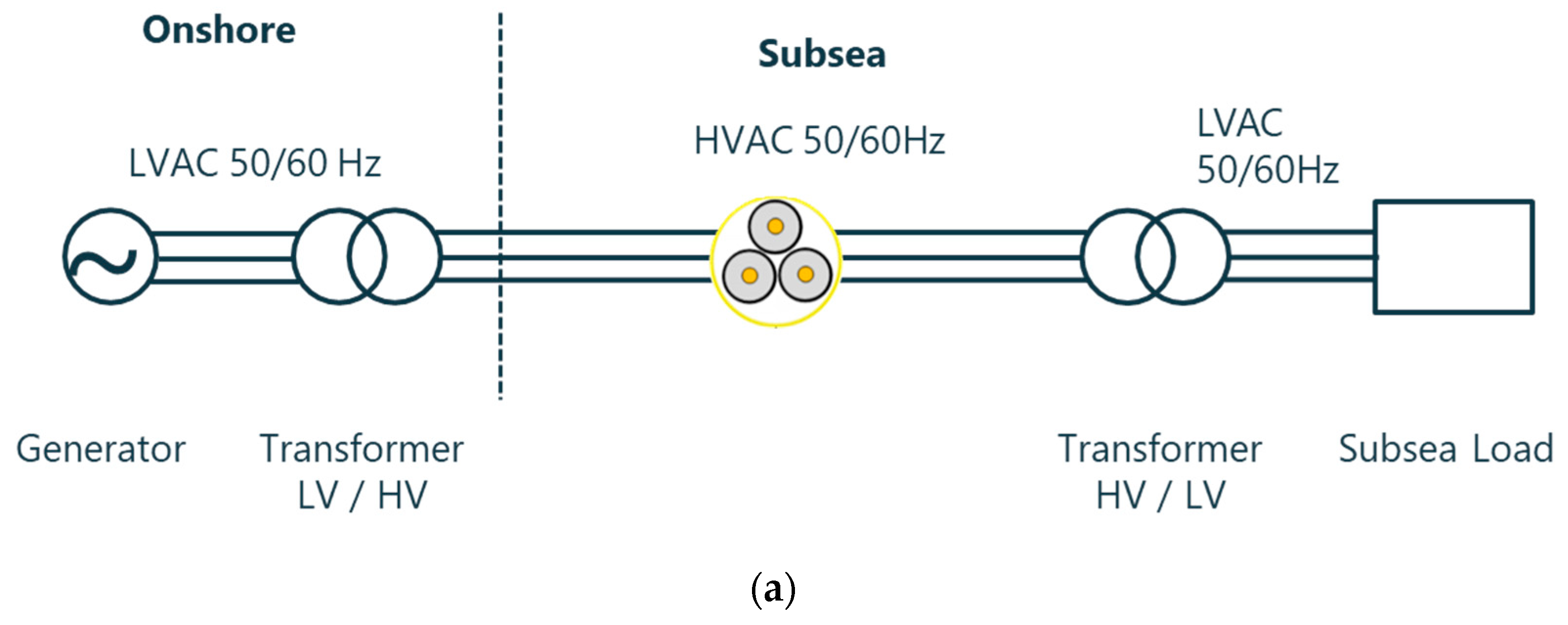 Energies 16 05812 g006a Energies 16 05812 g006a