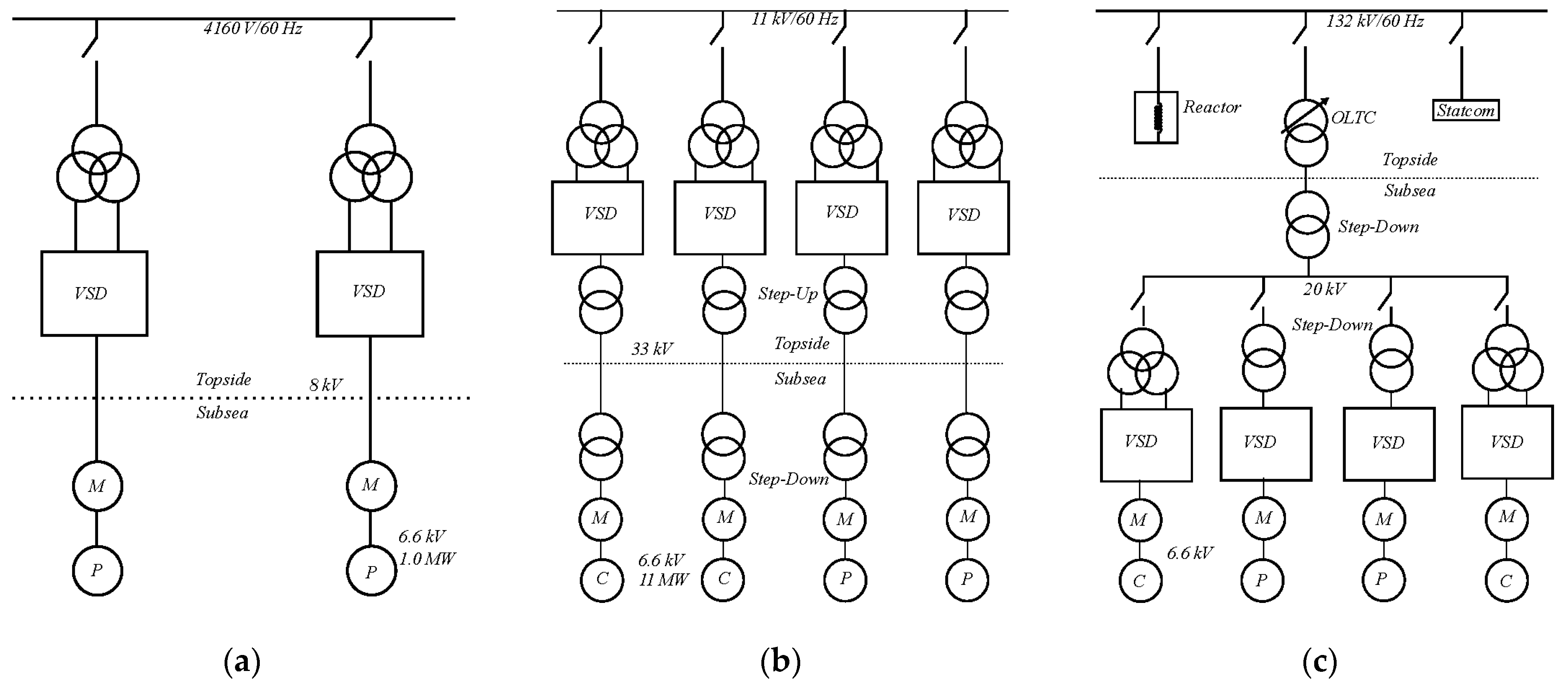 Energies 16 05812 g007 Energies 16 05812 g007