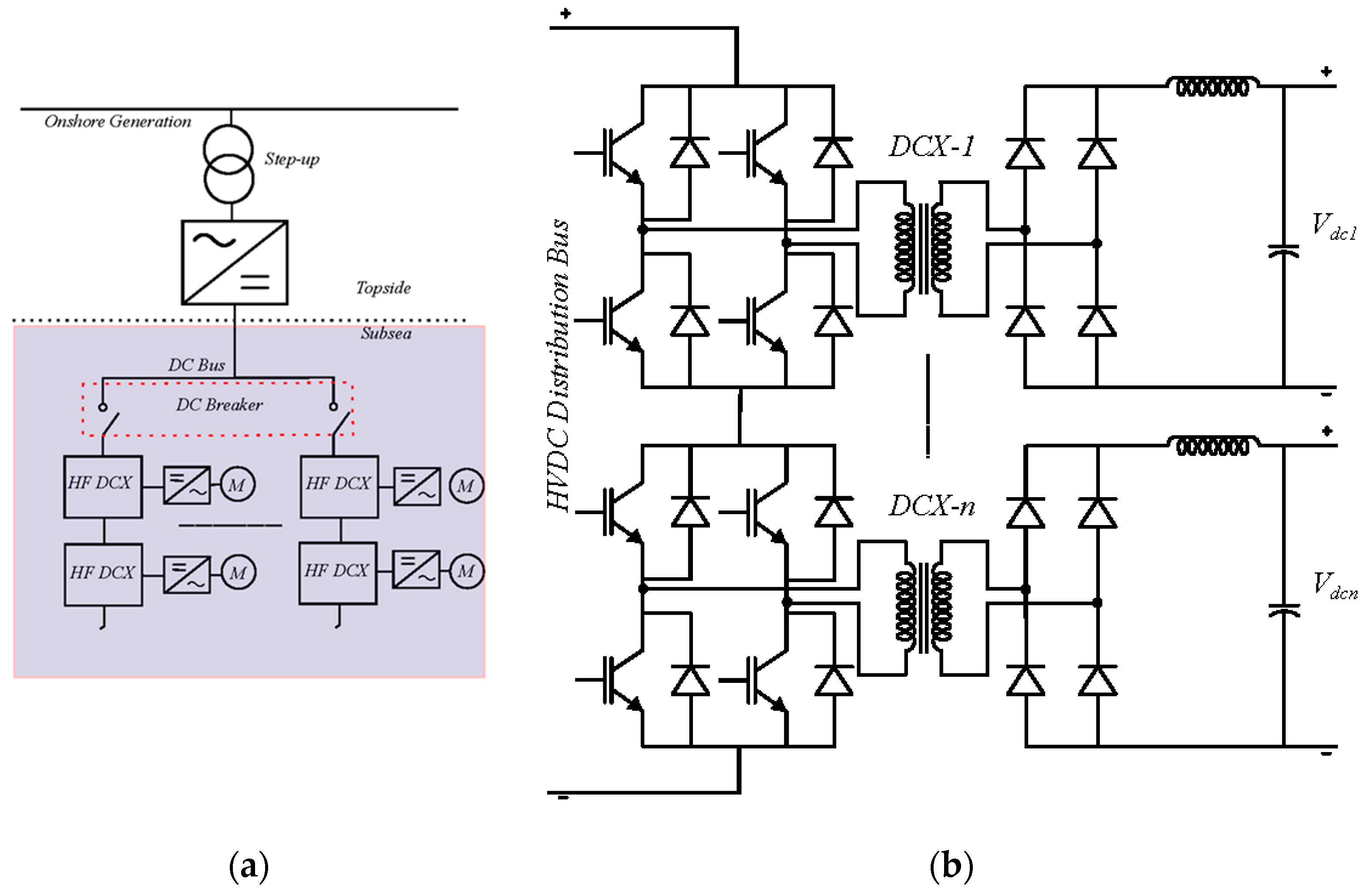 Energies 16 05812 g010 Energies 16 05812 g010