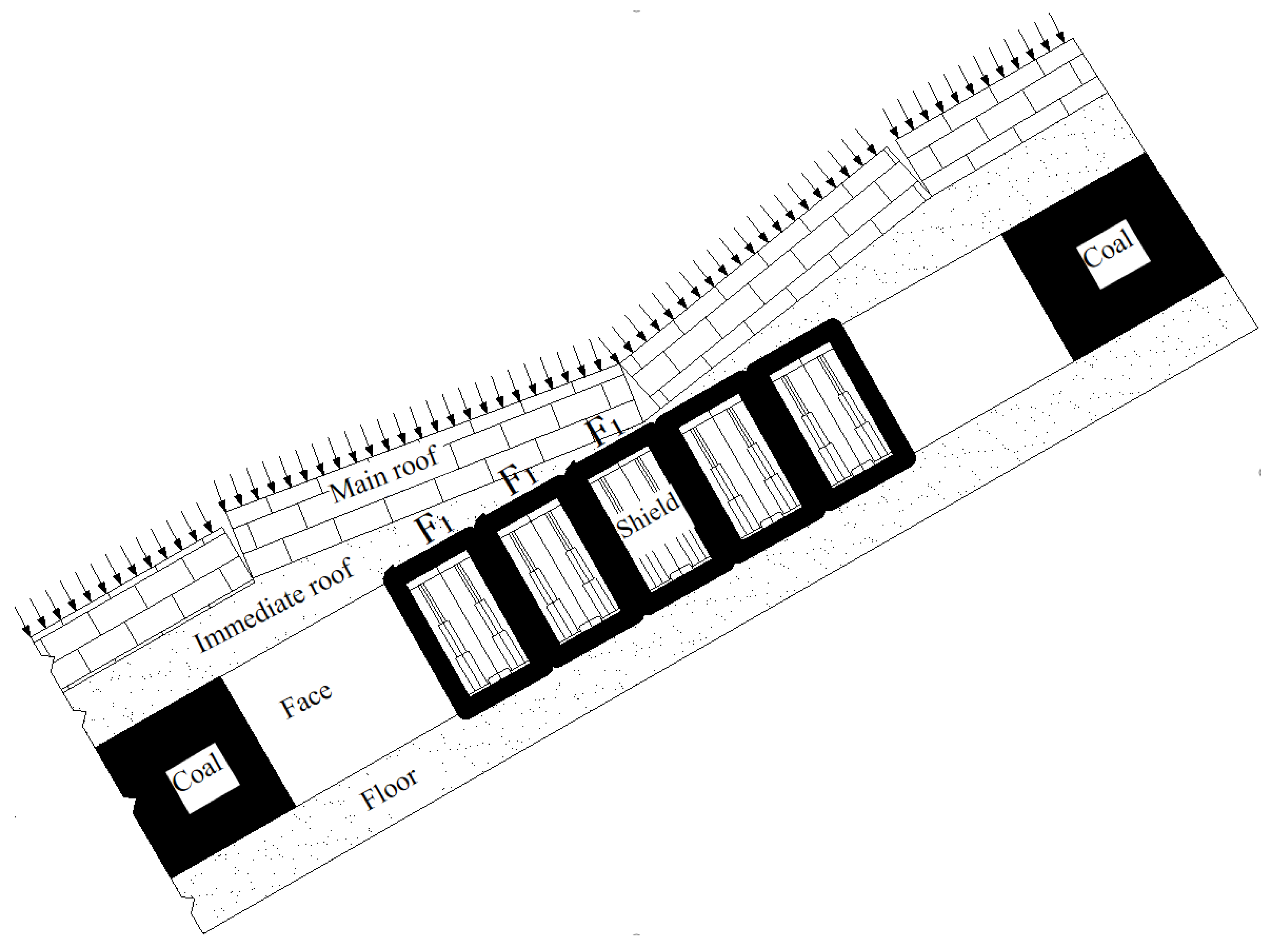 Energies 16 05813 g005