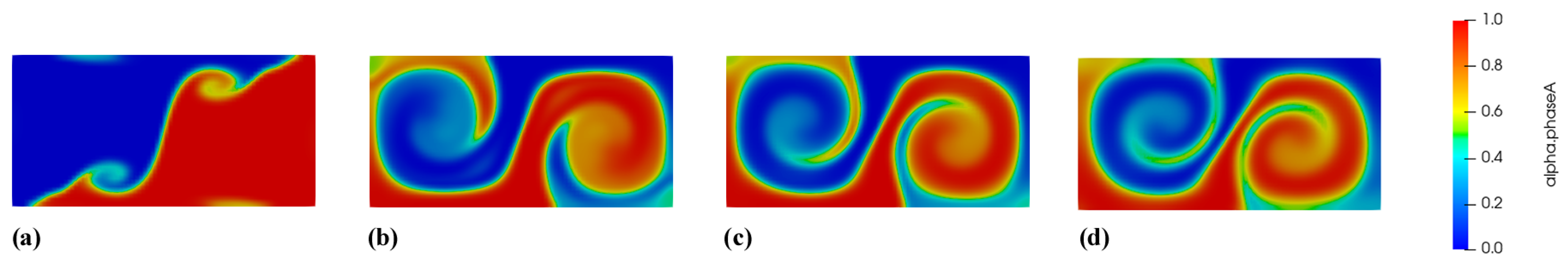 Energies 16 05816 g003