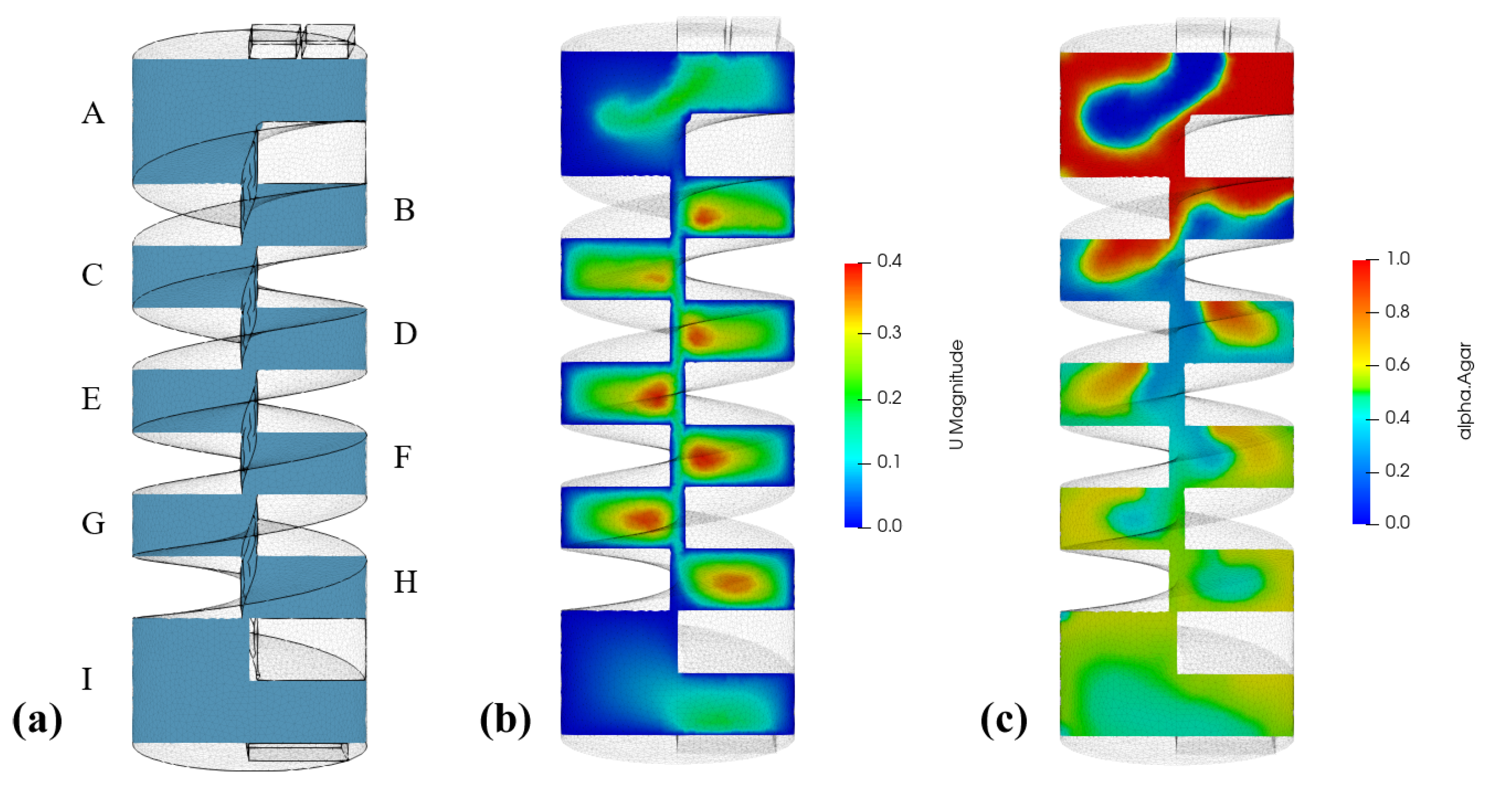 Energies 16 05816 g008