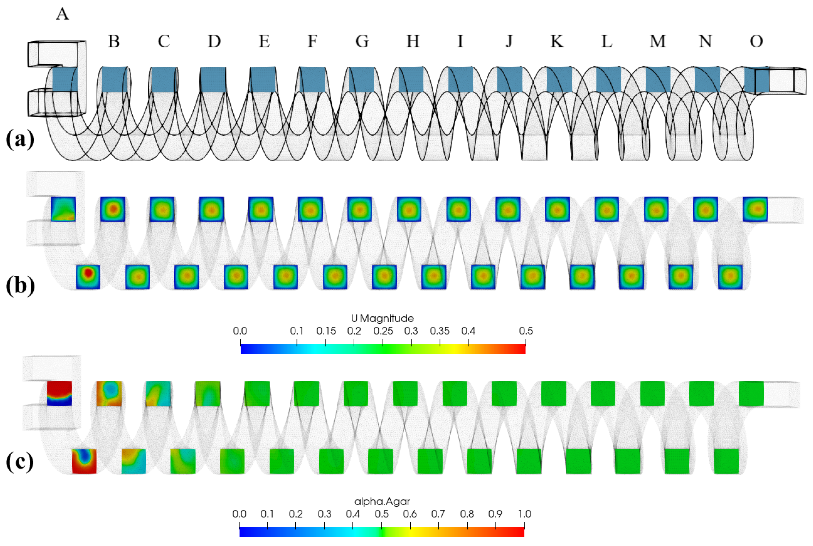 Energies 16 05816 g010